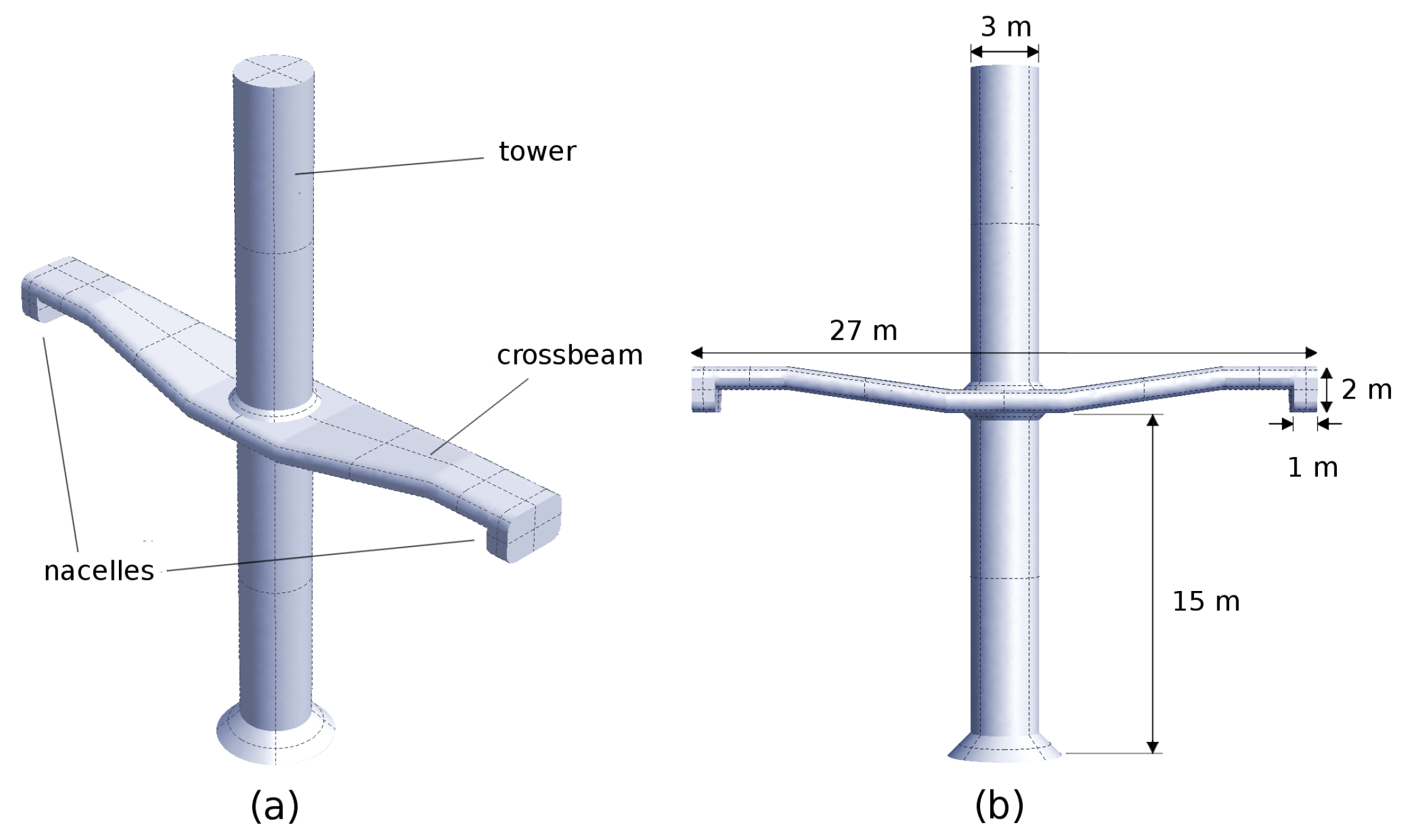 Energies 10 00726 g010