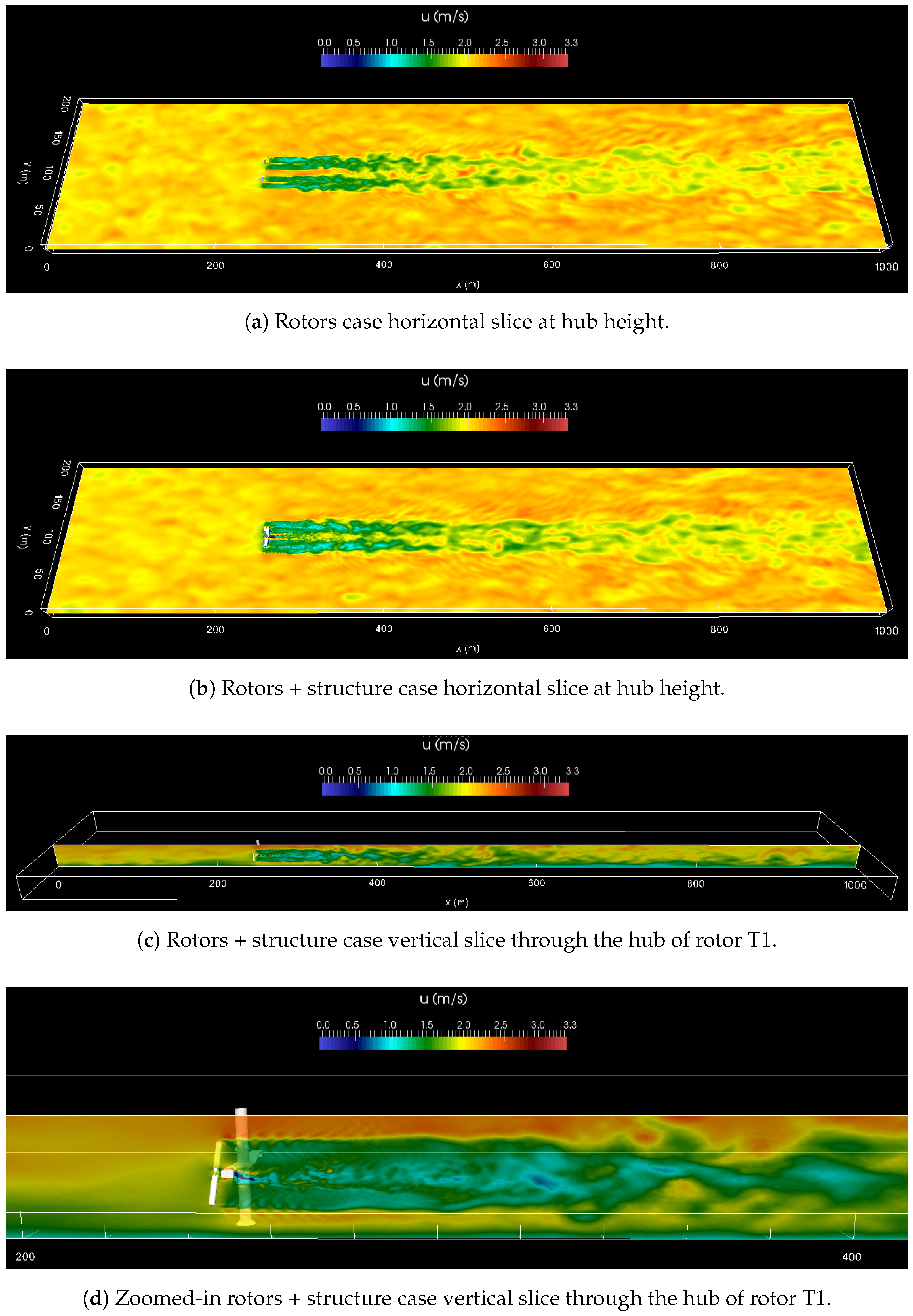Energies 10 00726 g015