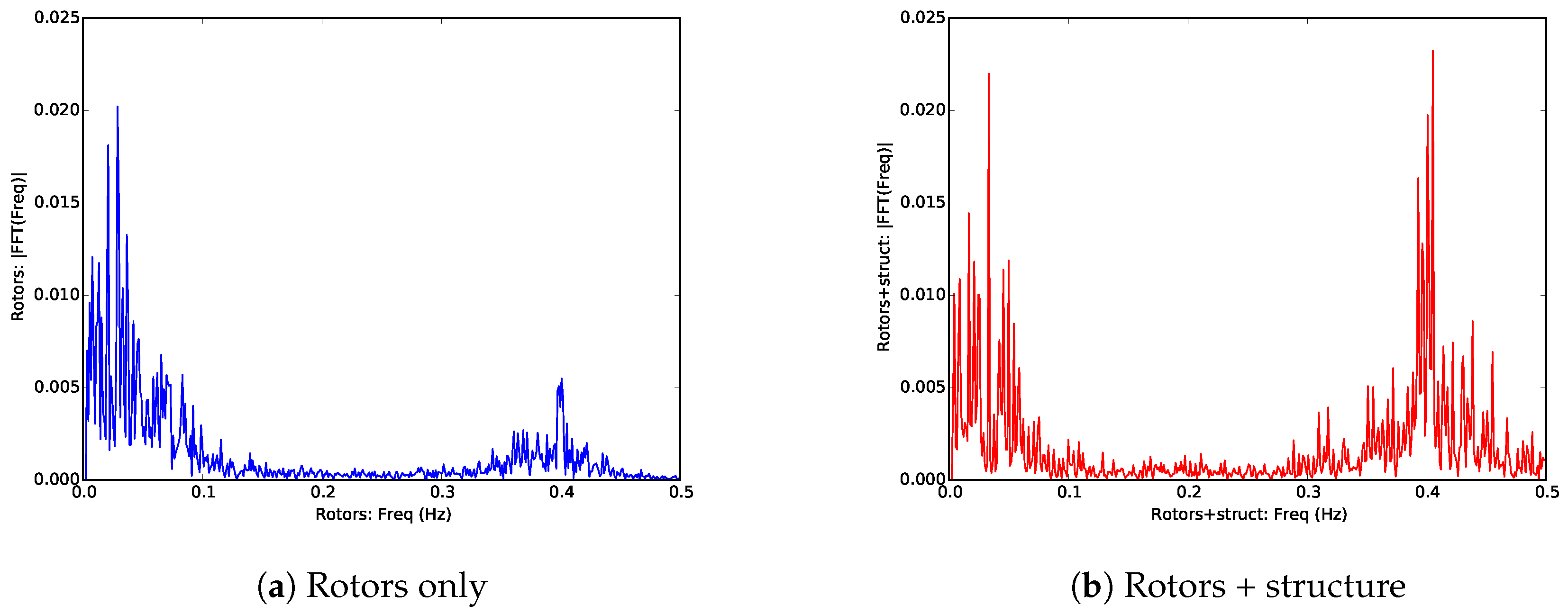 Energies 10 00726 g016