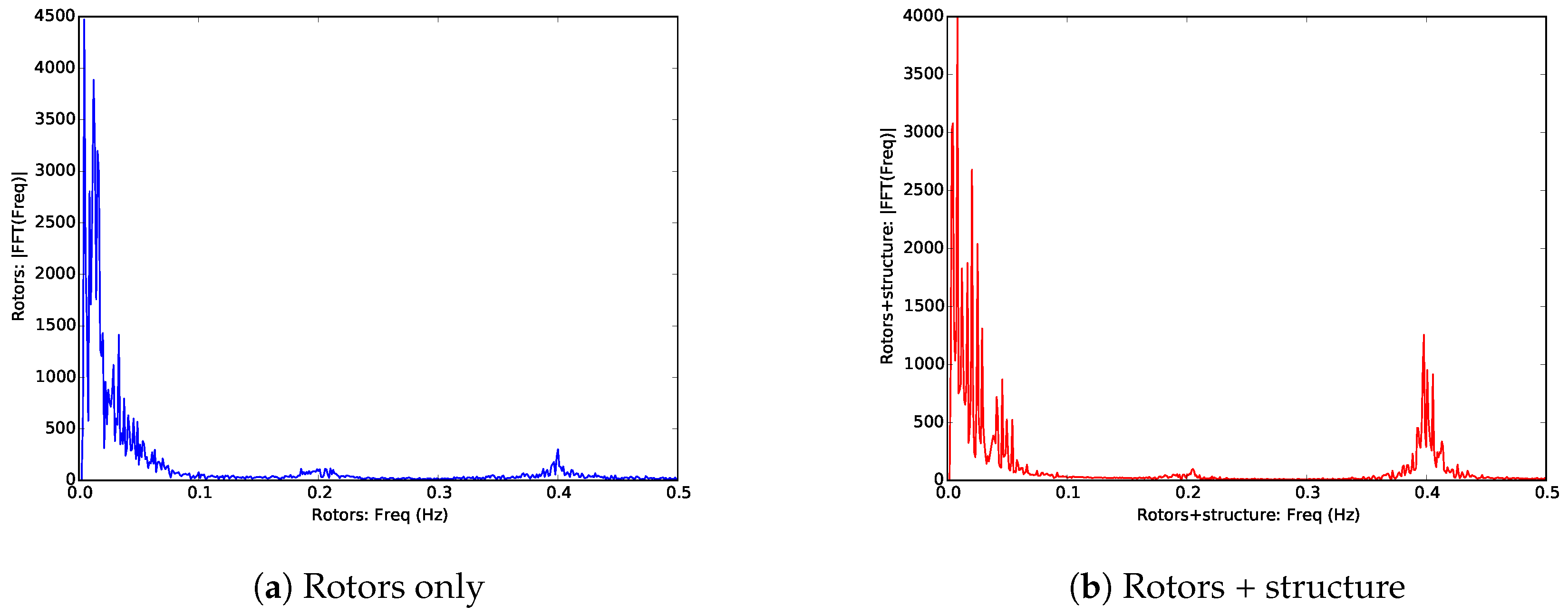 Energies 10 00726 g018