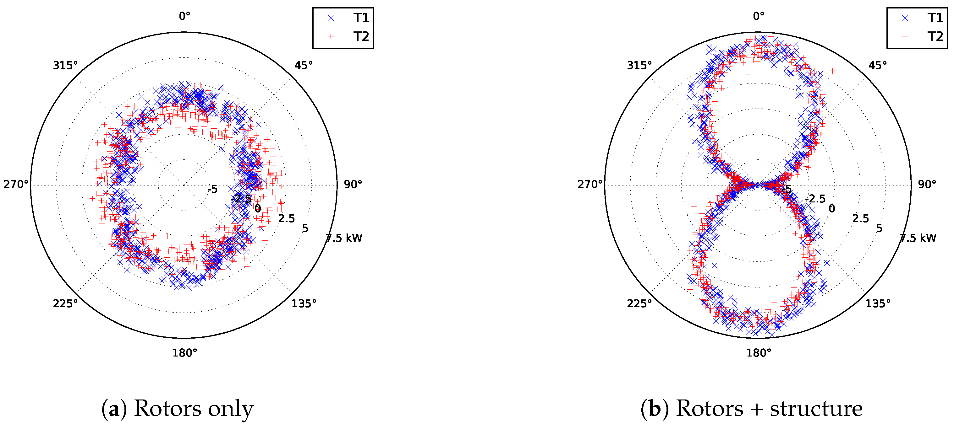 Energies 10 00726 g019