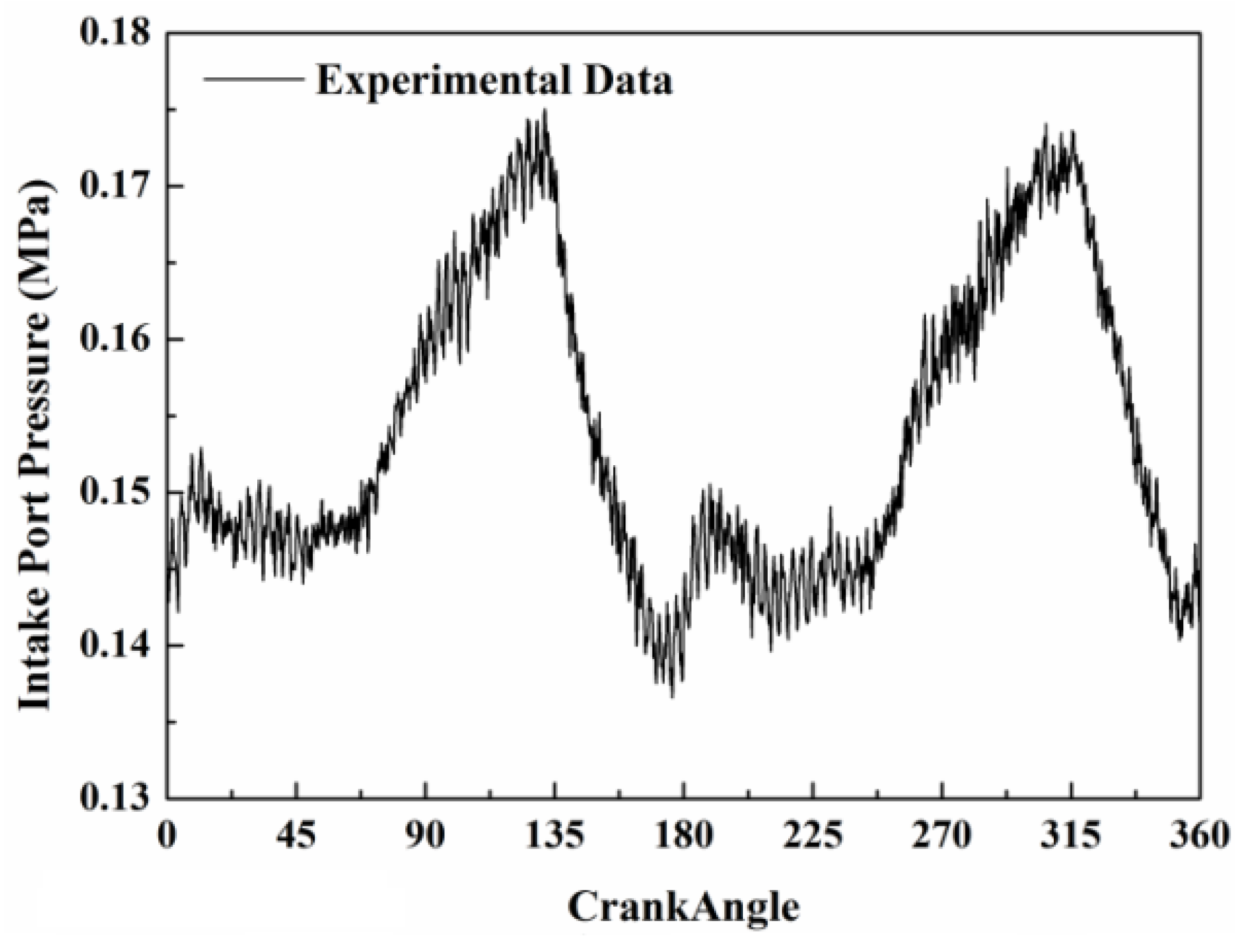 Energies 10 00727 g004