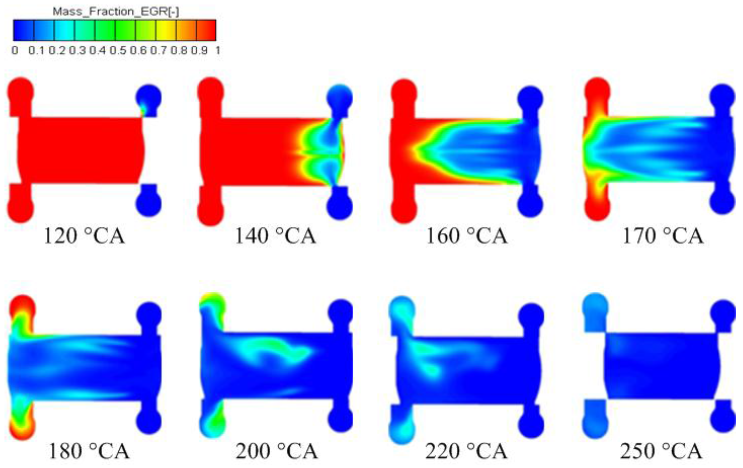 Energies 10 00727 g006
