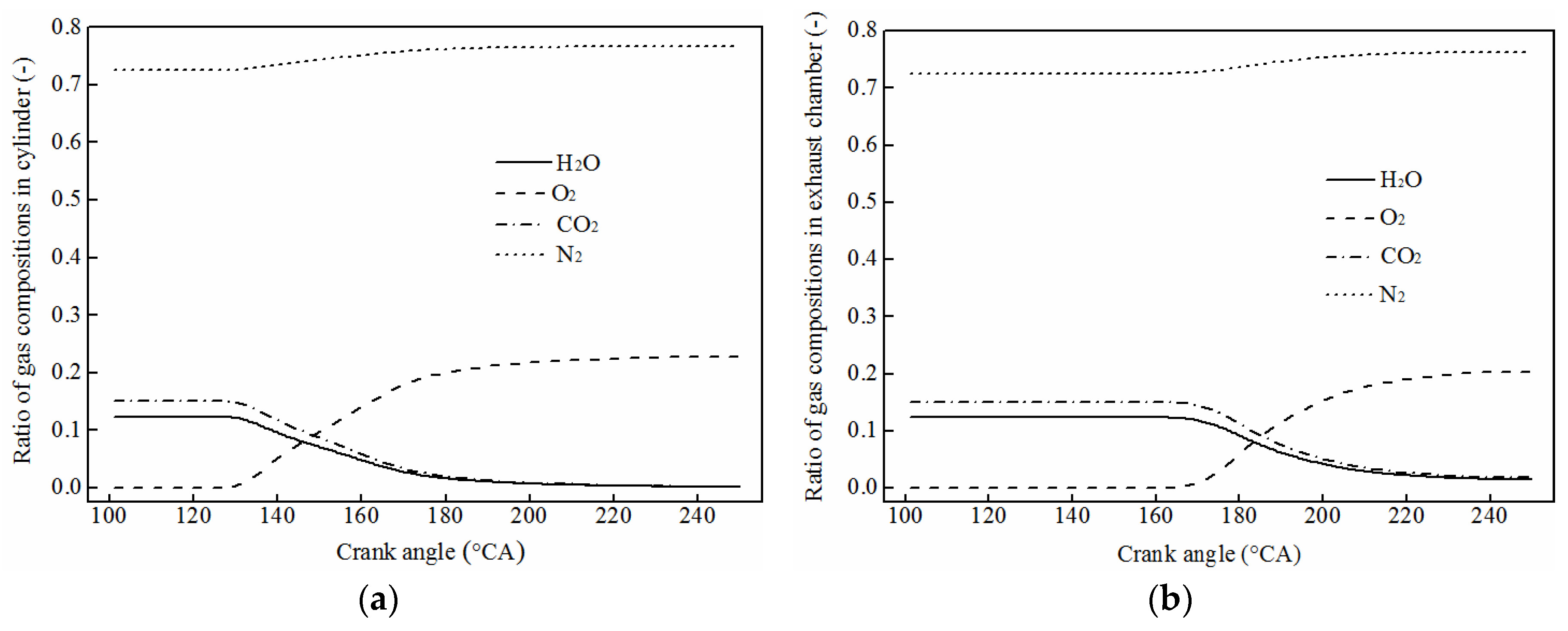 Energies 10 00727 g007