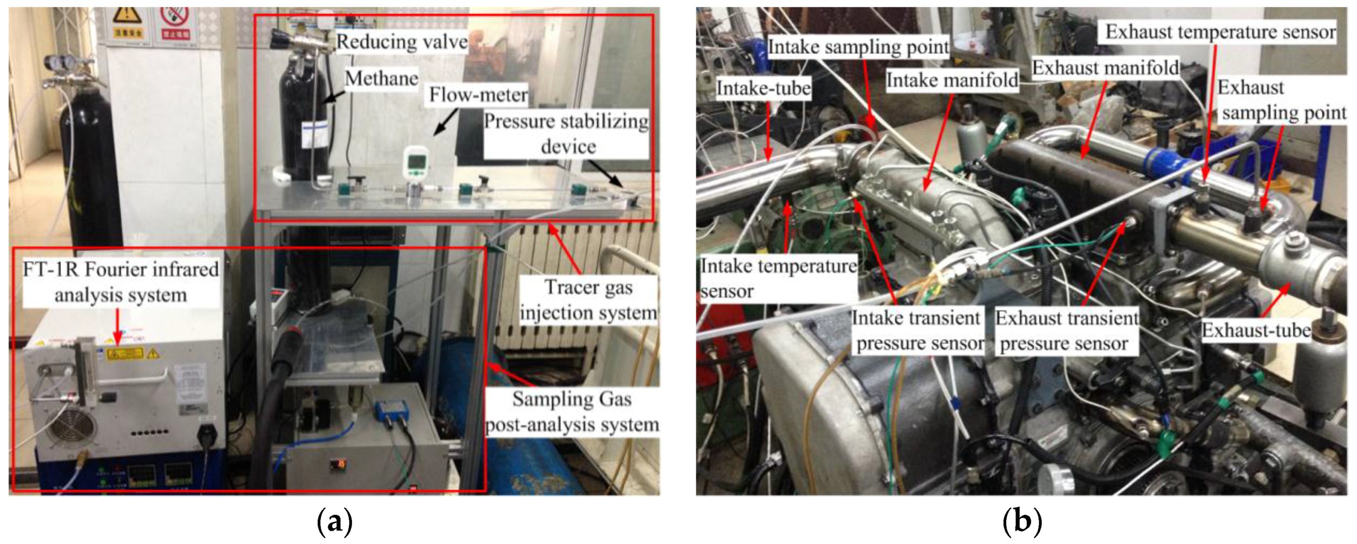 Energies 10 00727 g010