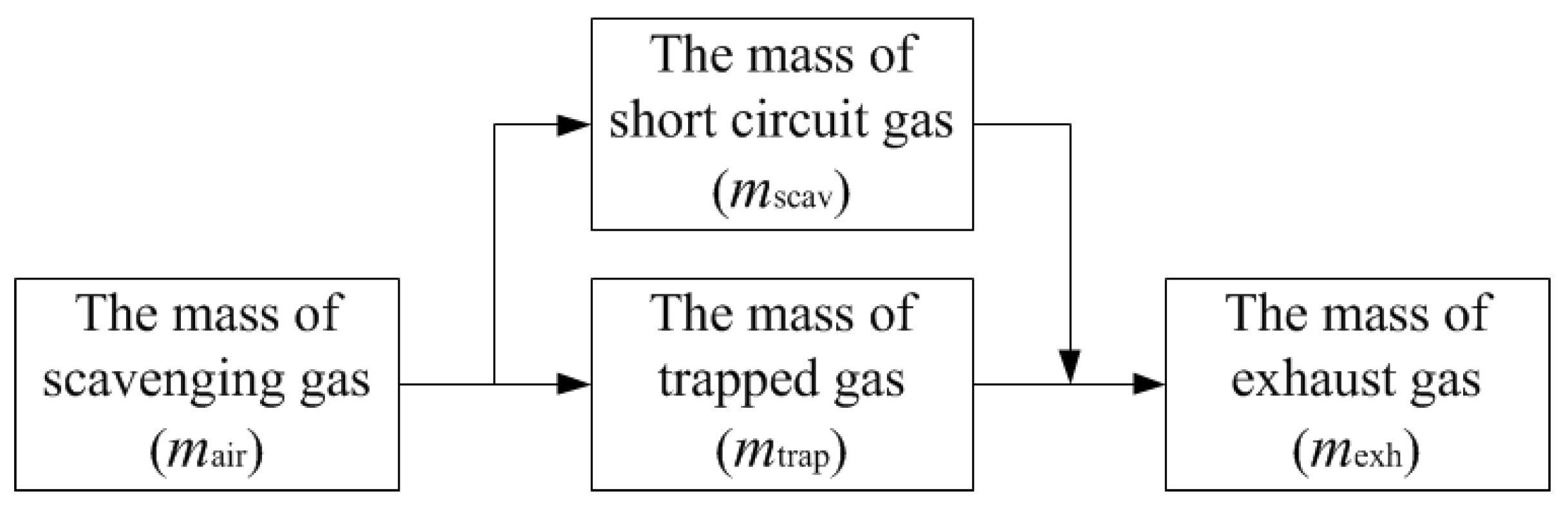 Energies 10 00727 g011