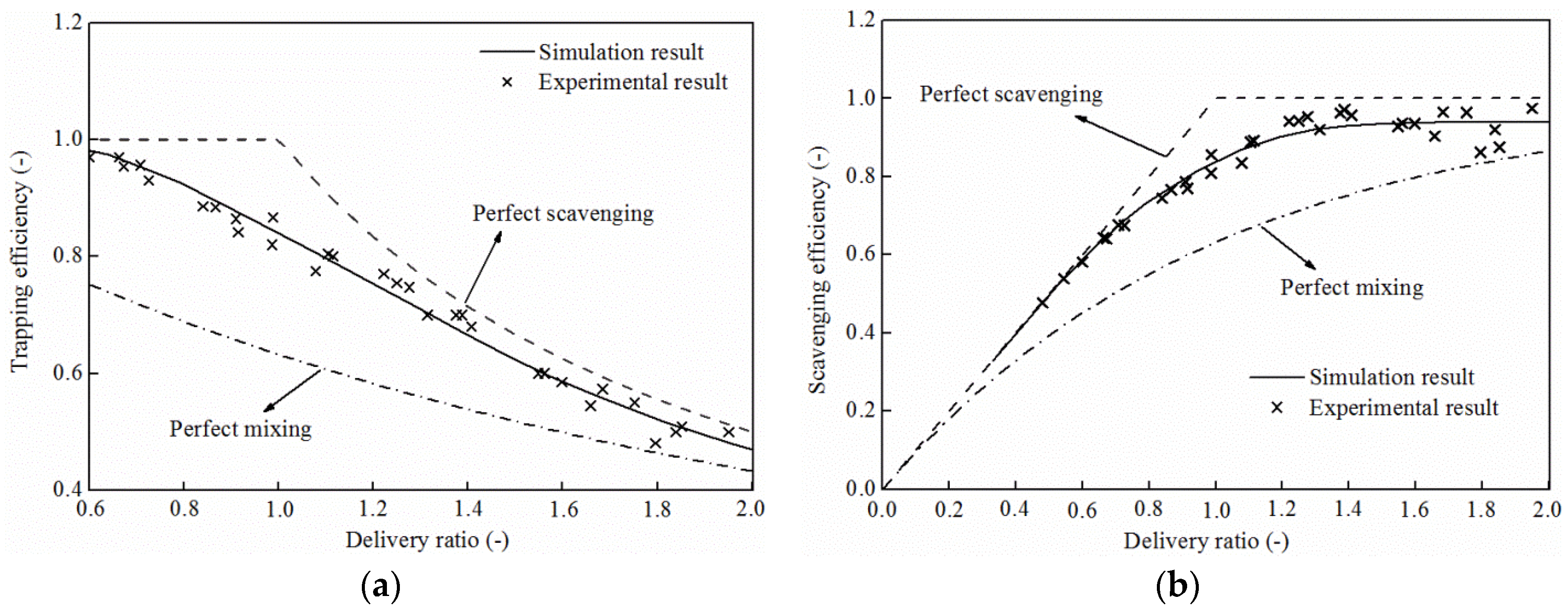 Energies 10 00727 g012