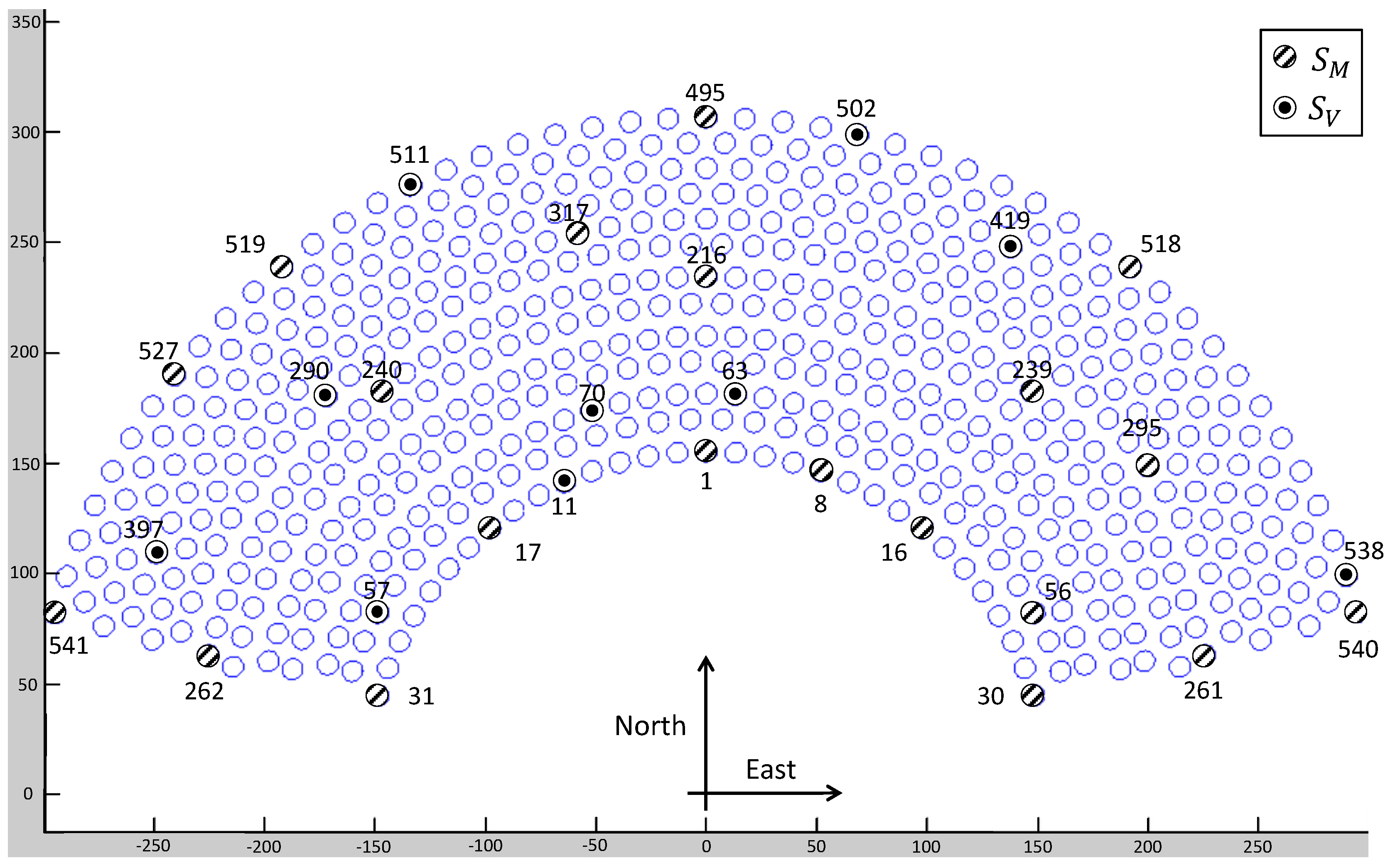 Energies 10 00730 g005 550