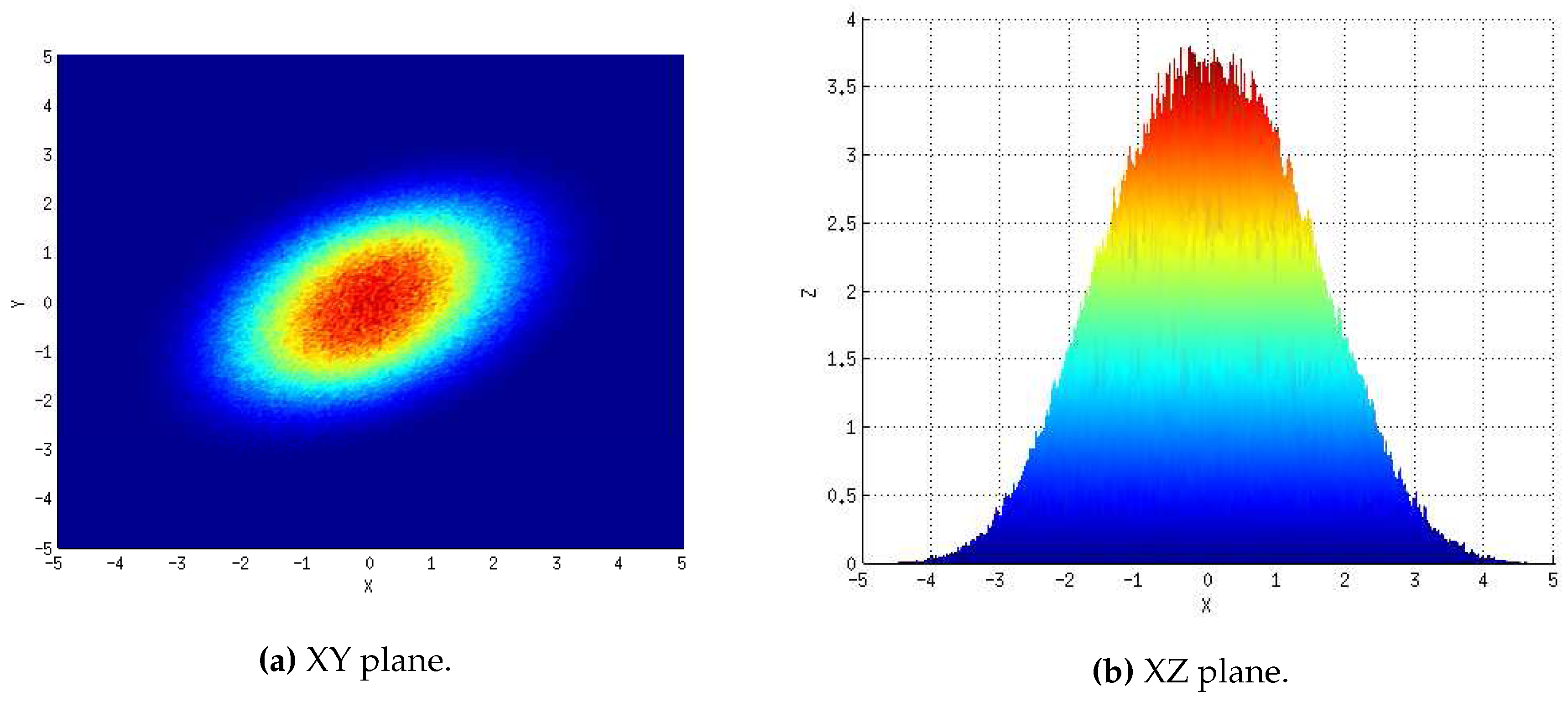 Energies 10 00730 g007 550