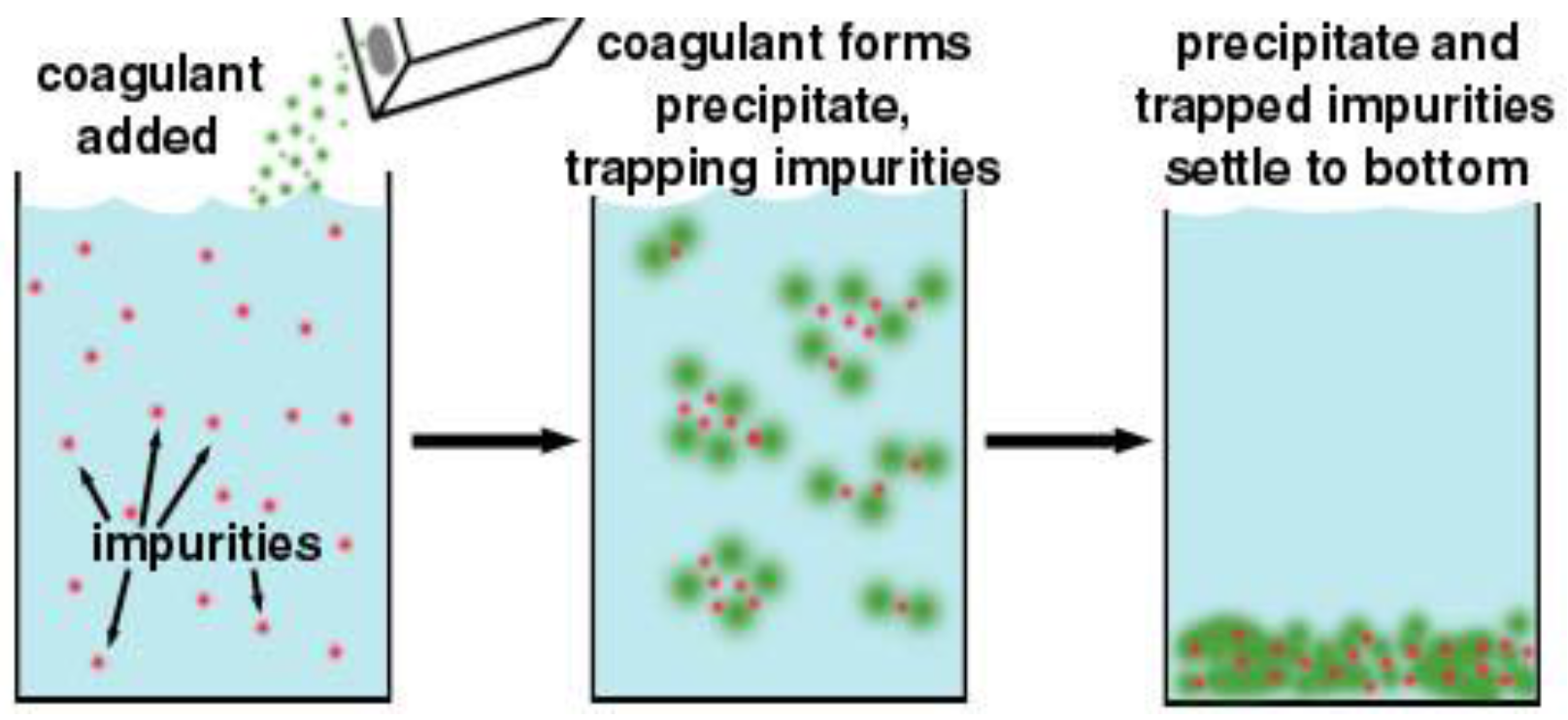 Energies 10 00731 g002