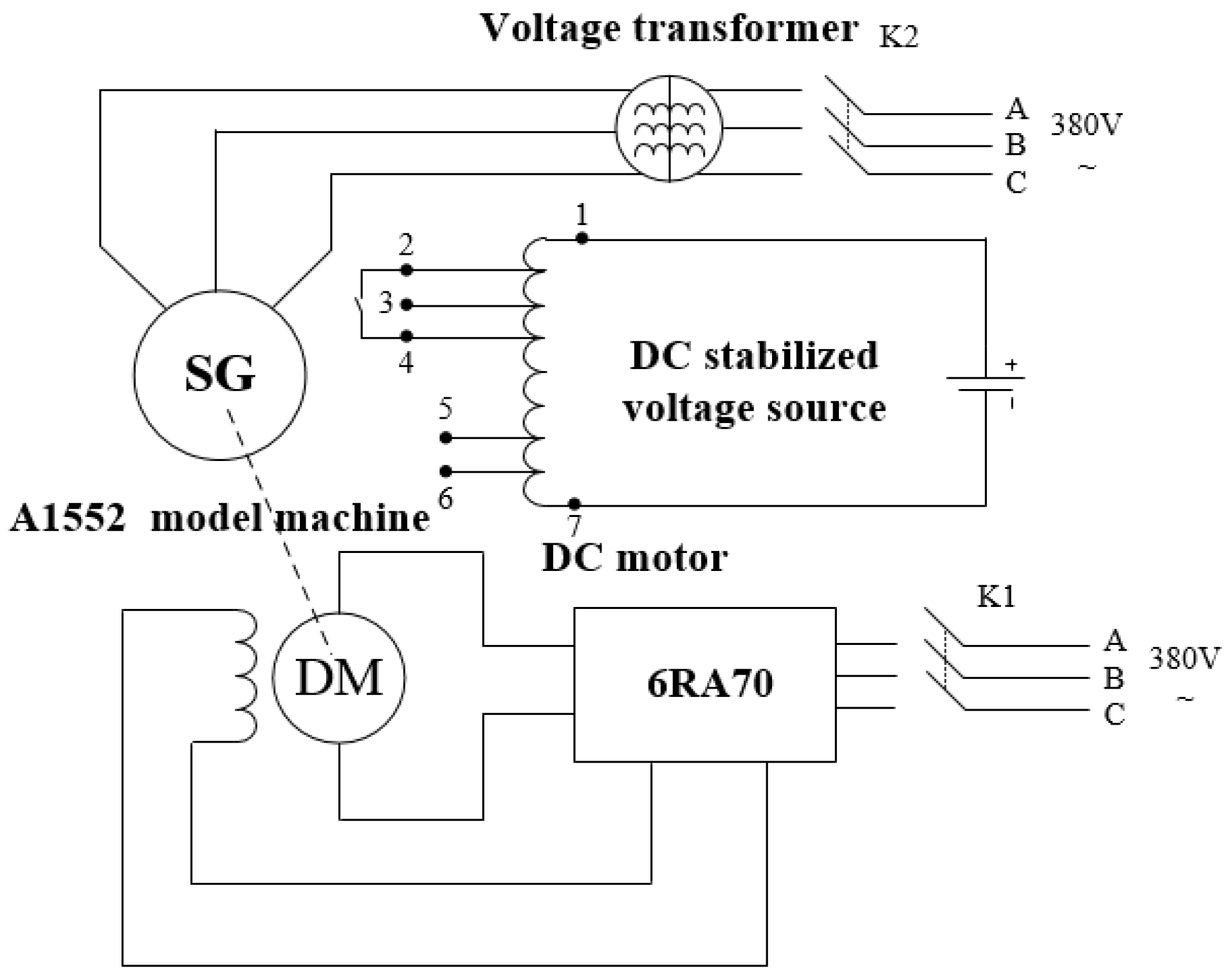 Energies Free FullText Fast Calculation Model and Theoretical Analysis of Rotor Unbalanced