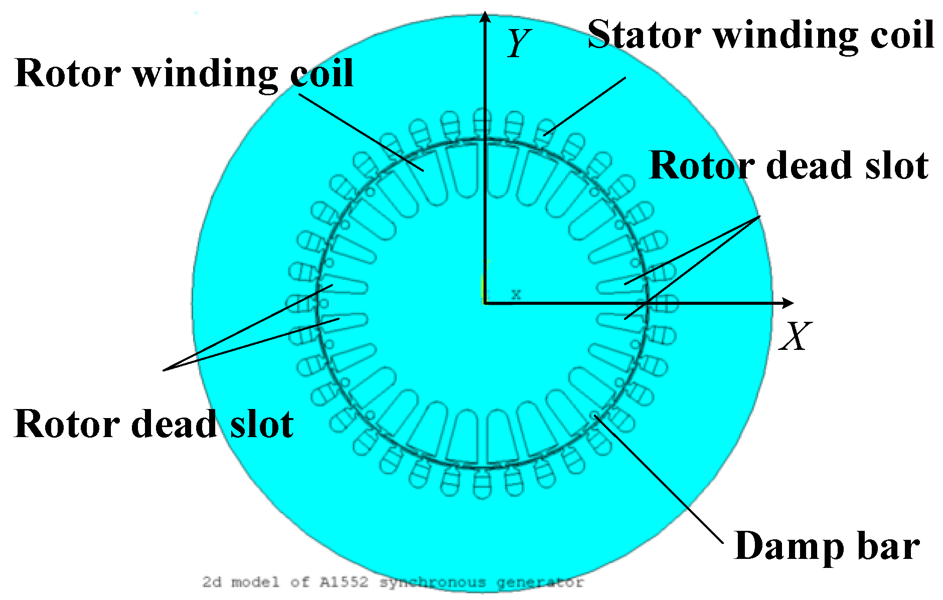 Energies 10 00732 g008 550