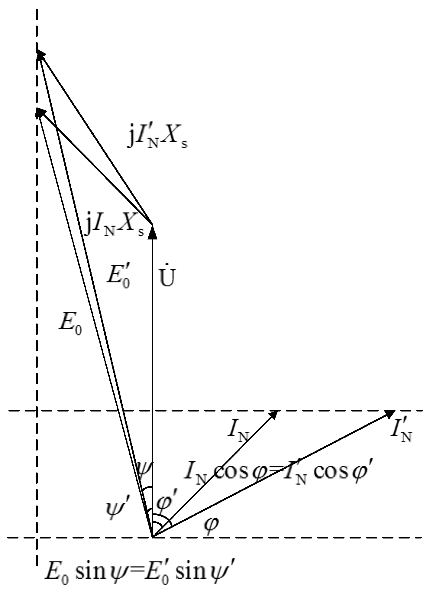 Energies 10 00732 g018 550