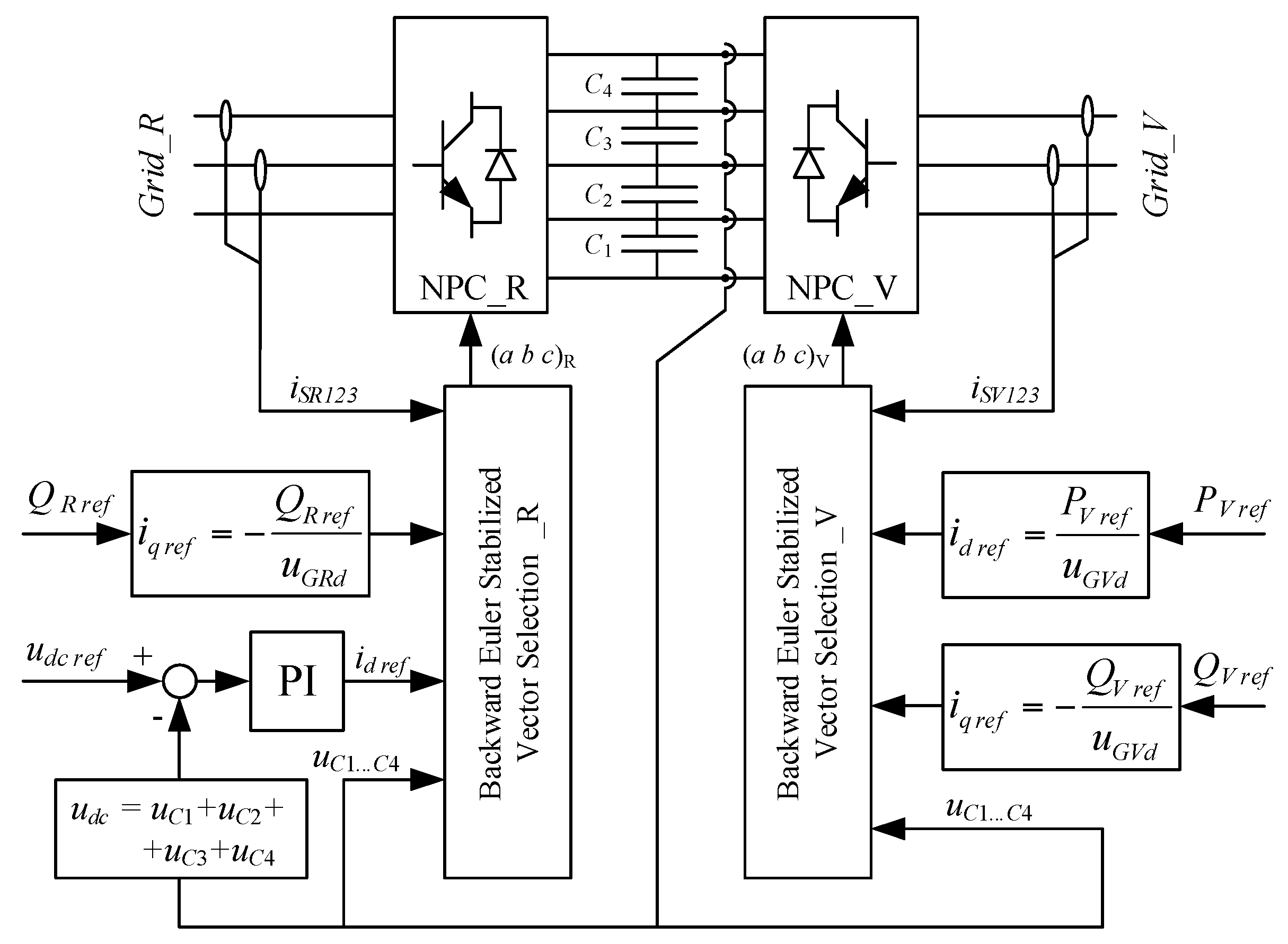 Energies 10 00735 g002 550