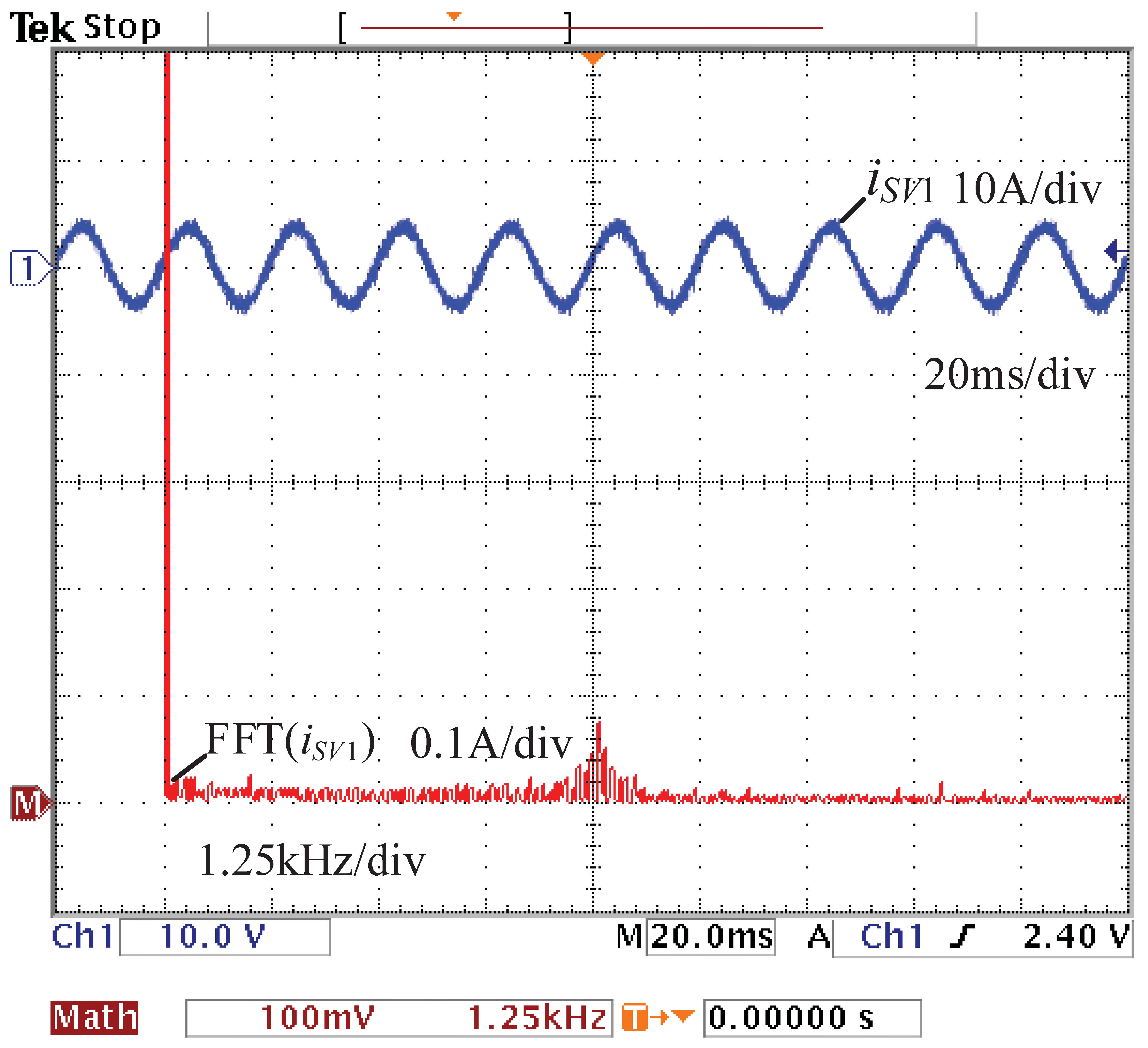 Energies 10 00735 g005 550