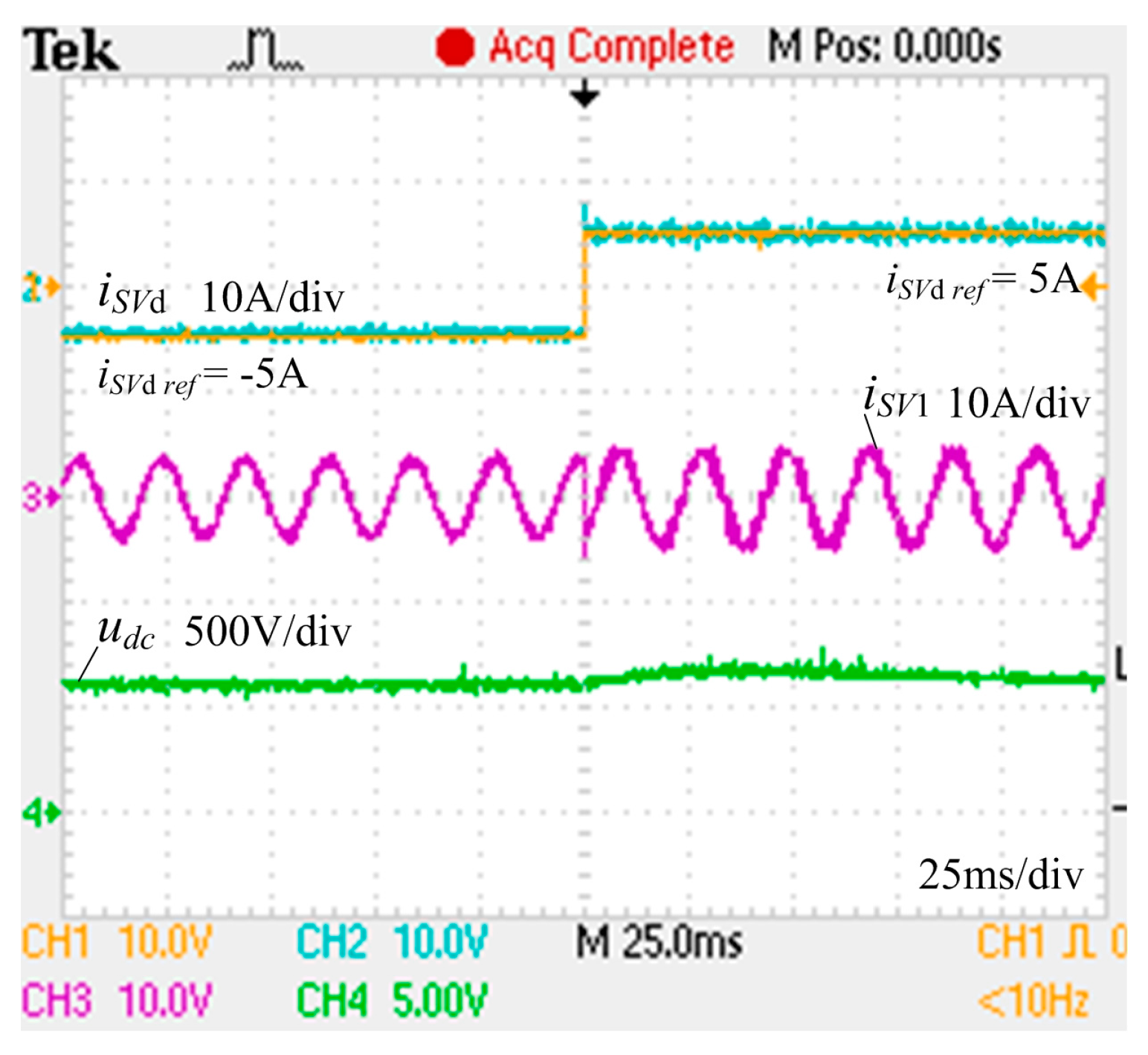 Energies 10 00735 g013 550