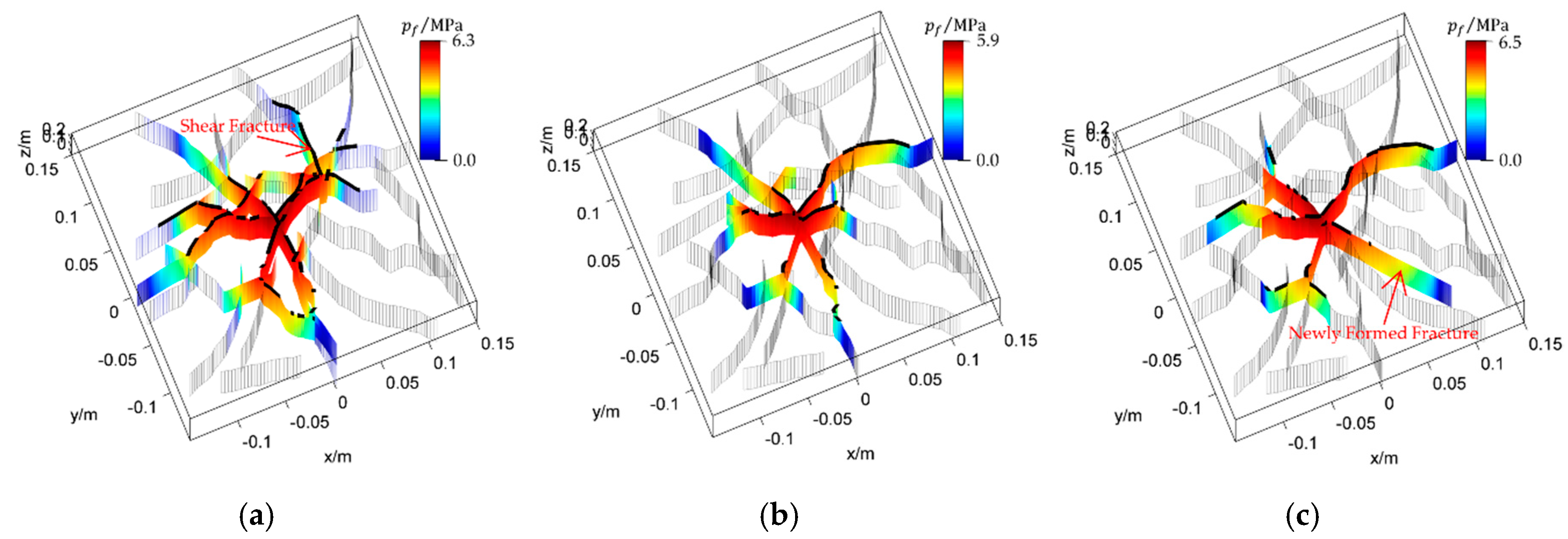 Energies 10 00736 g003