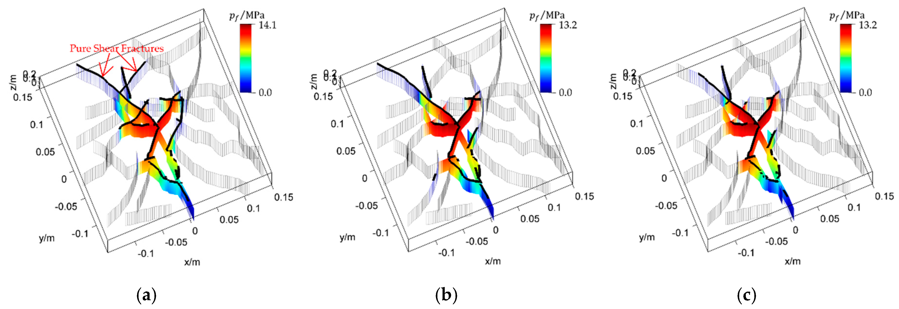 Energies 10 00736 g005