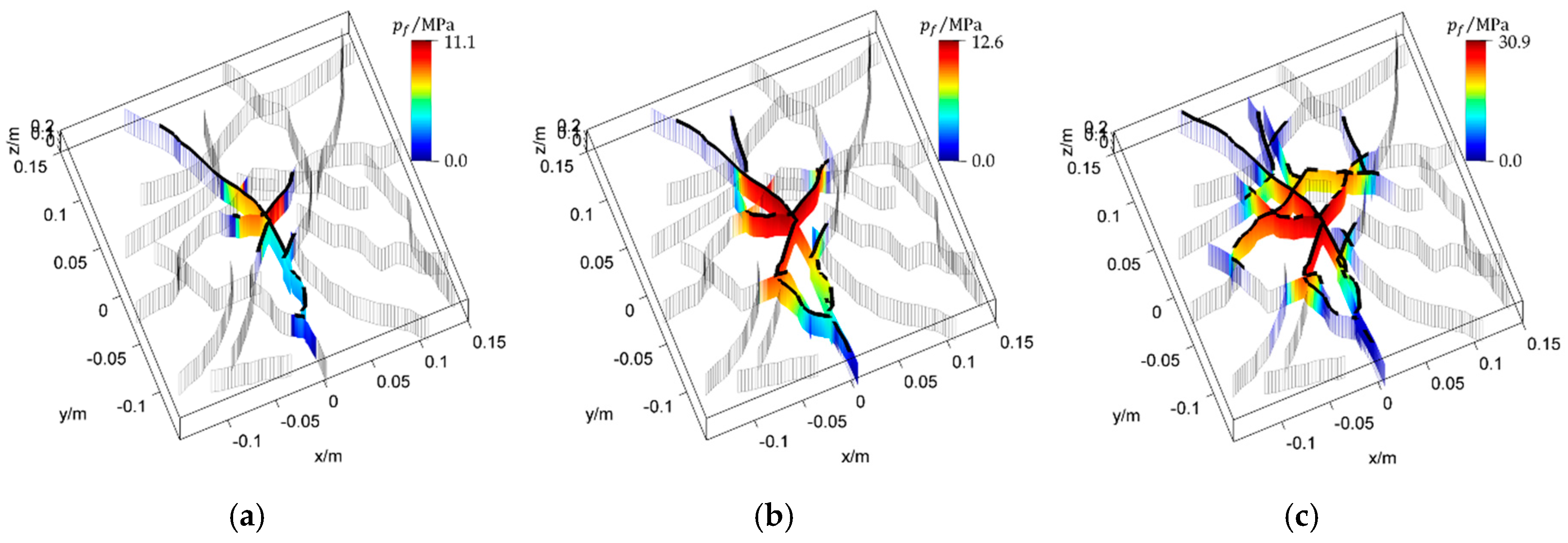 Energies 10 00736 g007