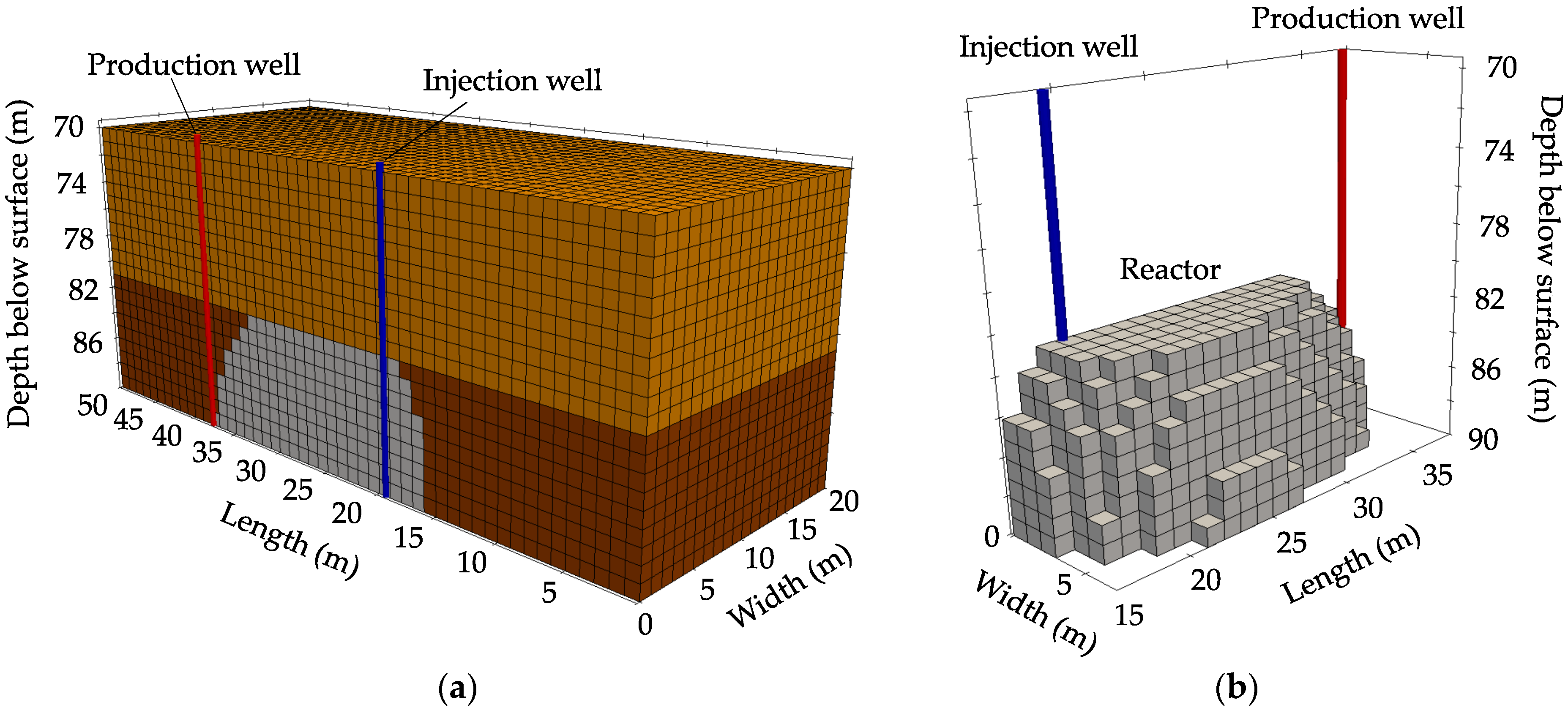Energies 10 00739 g001