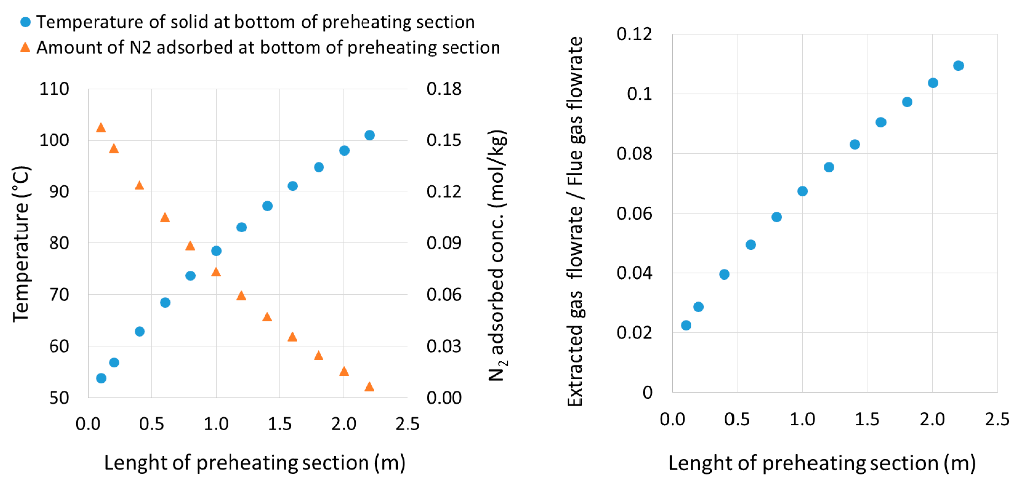 Energies 10 00745 g006 550