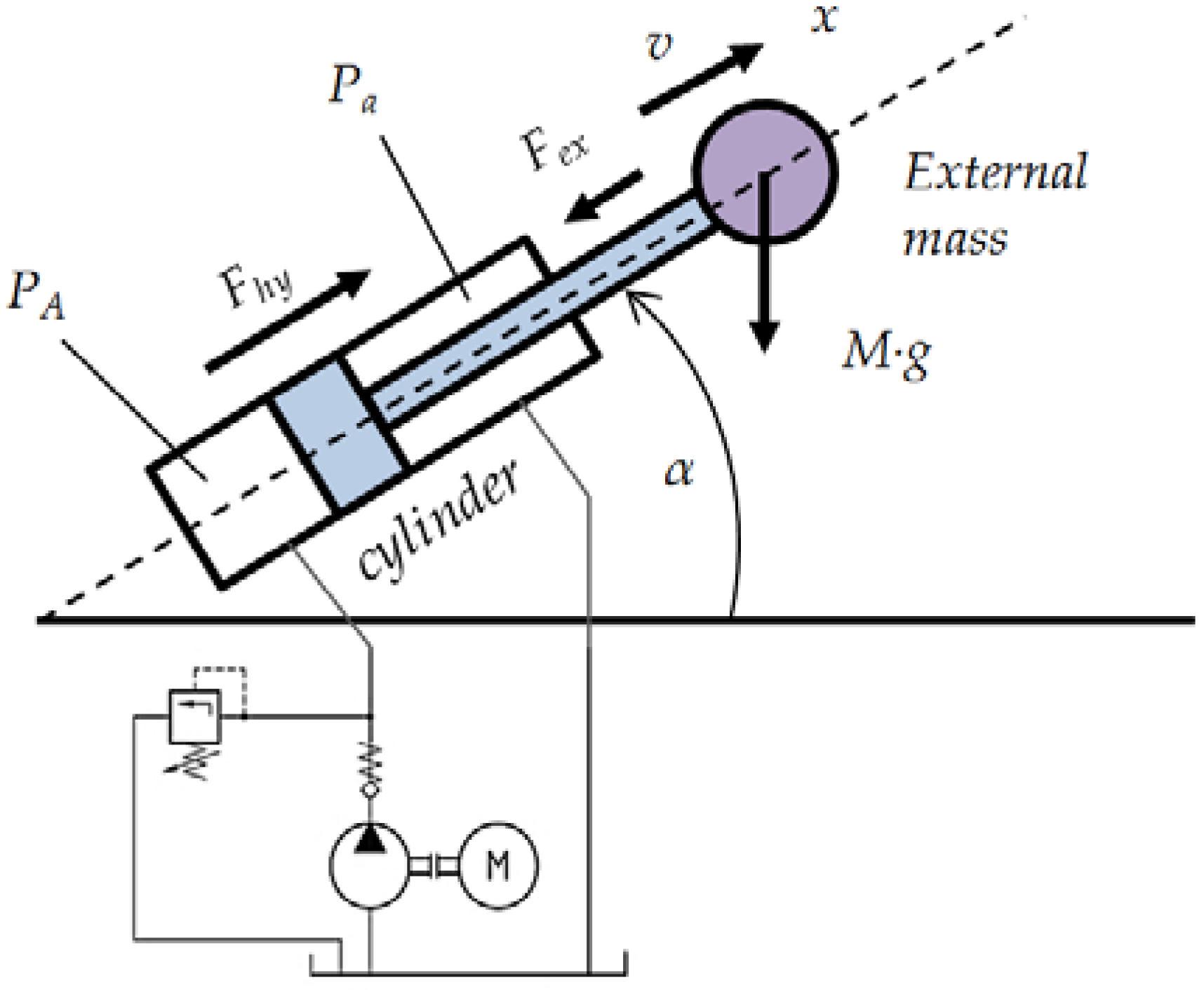Energies 10 00746 g001 550