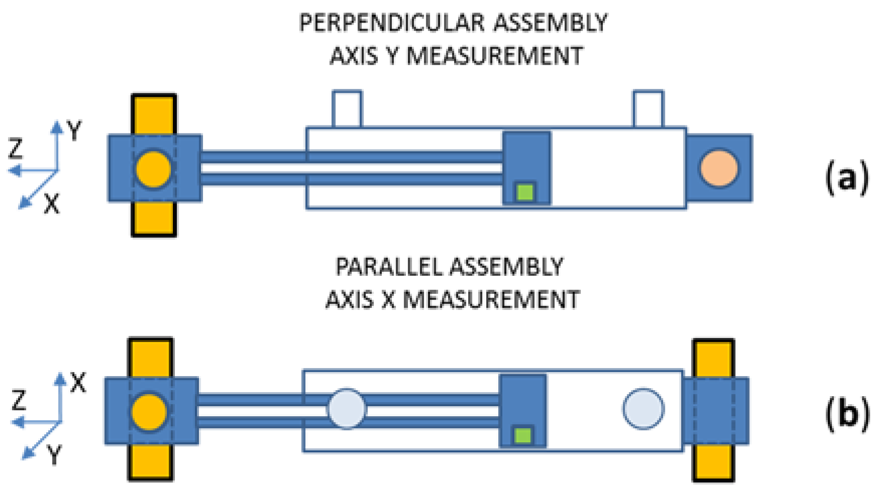 Energies 10 00746 g005 550