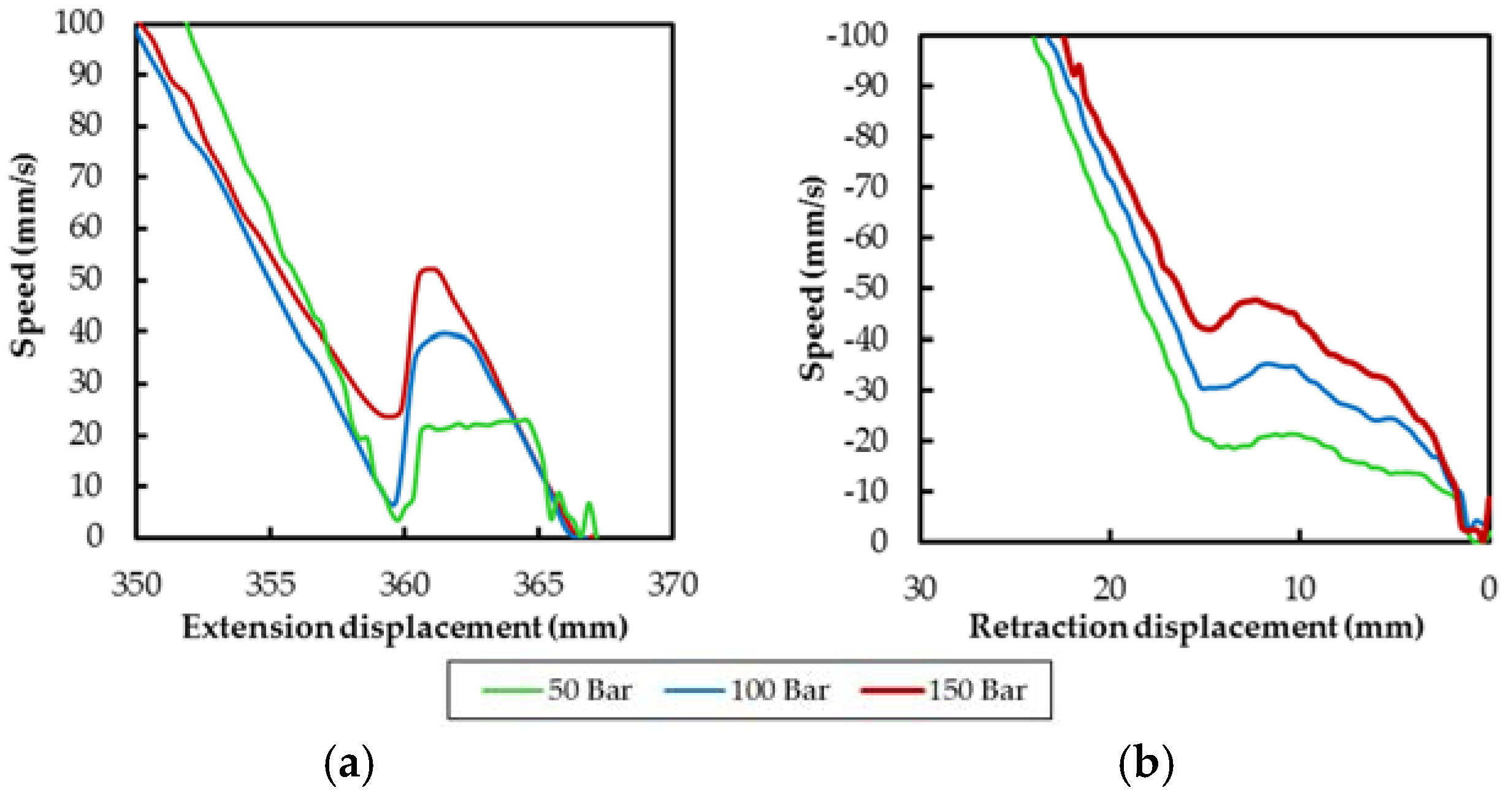 Energies 10 00746 g010 550