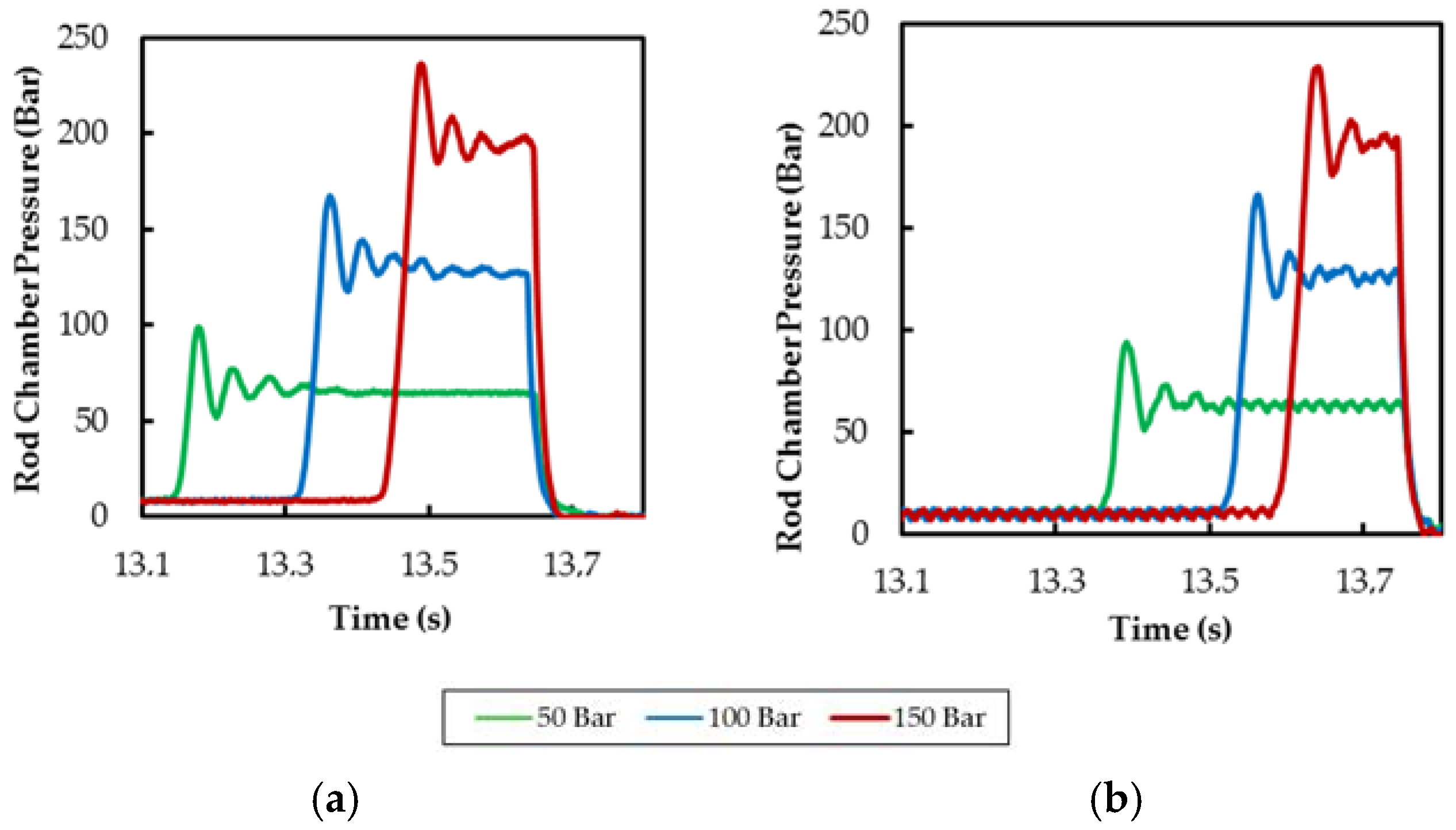 Energies 10 00746 g014b 550