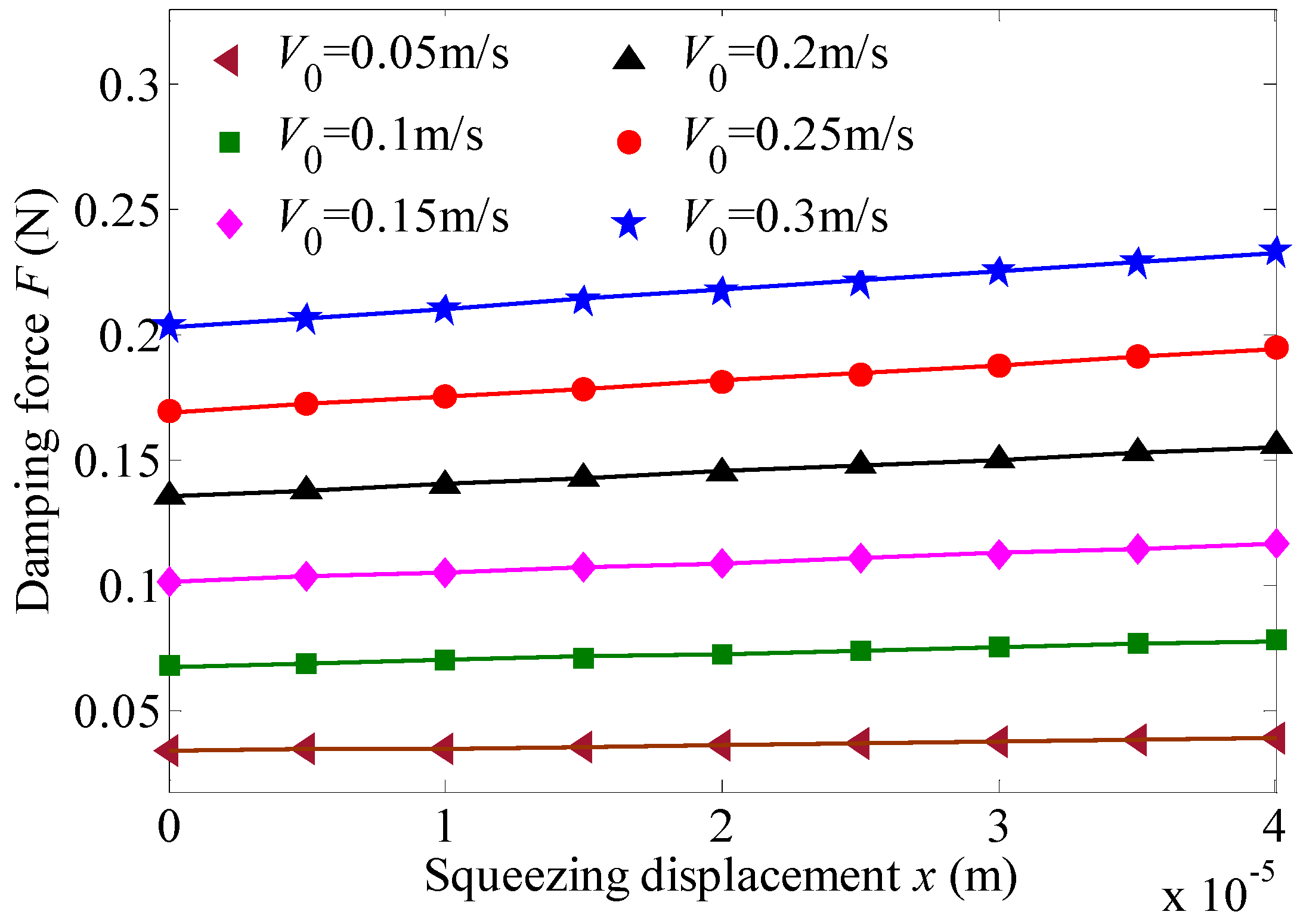 Energies 10 00749 g002 550