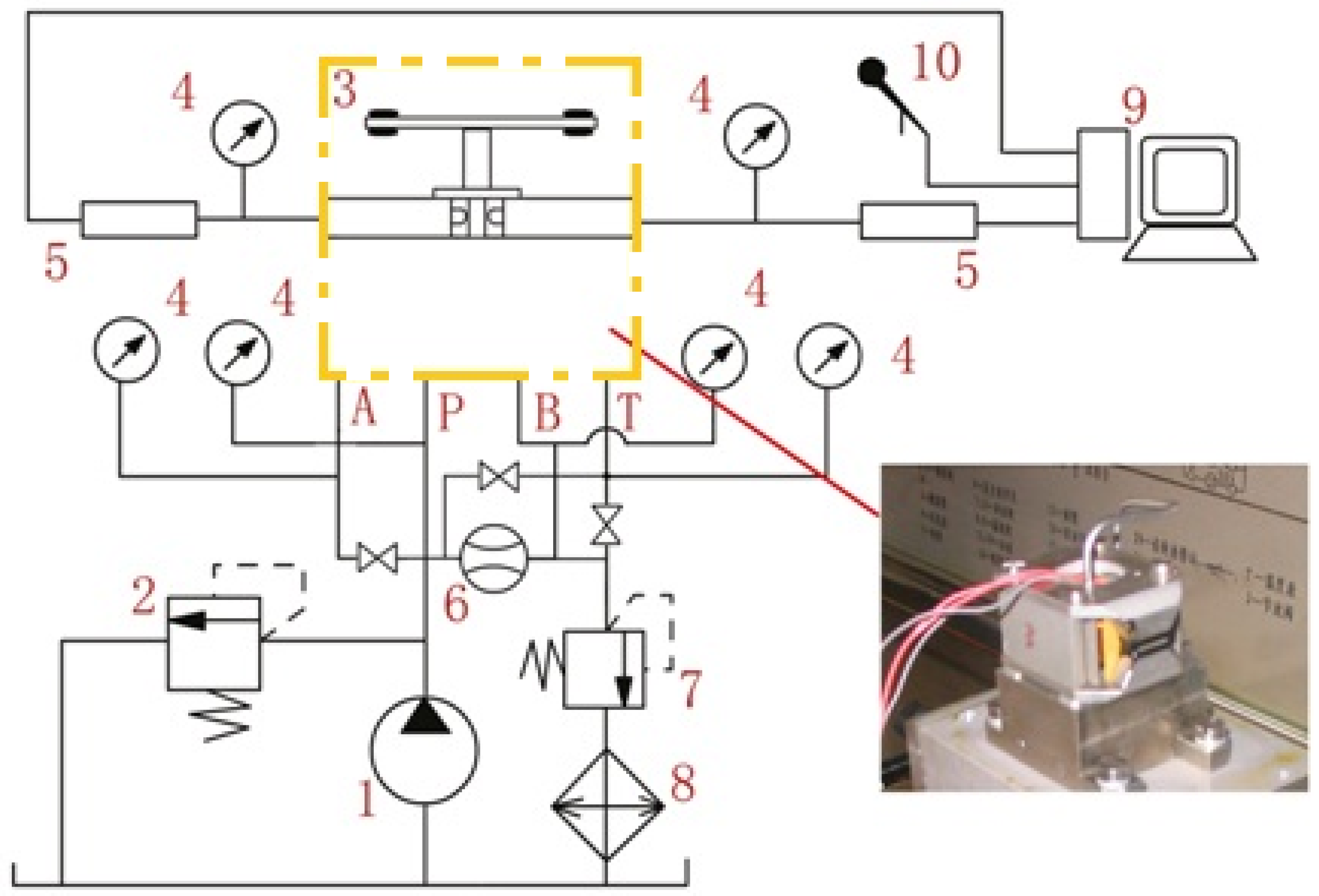 Energies 10 00749 g007 550