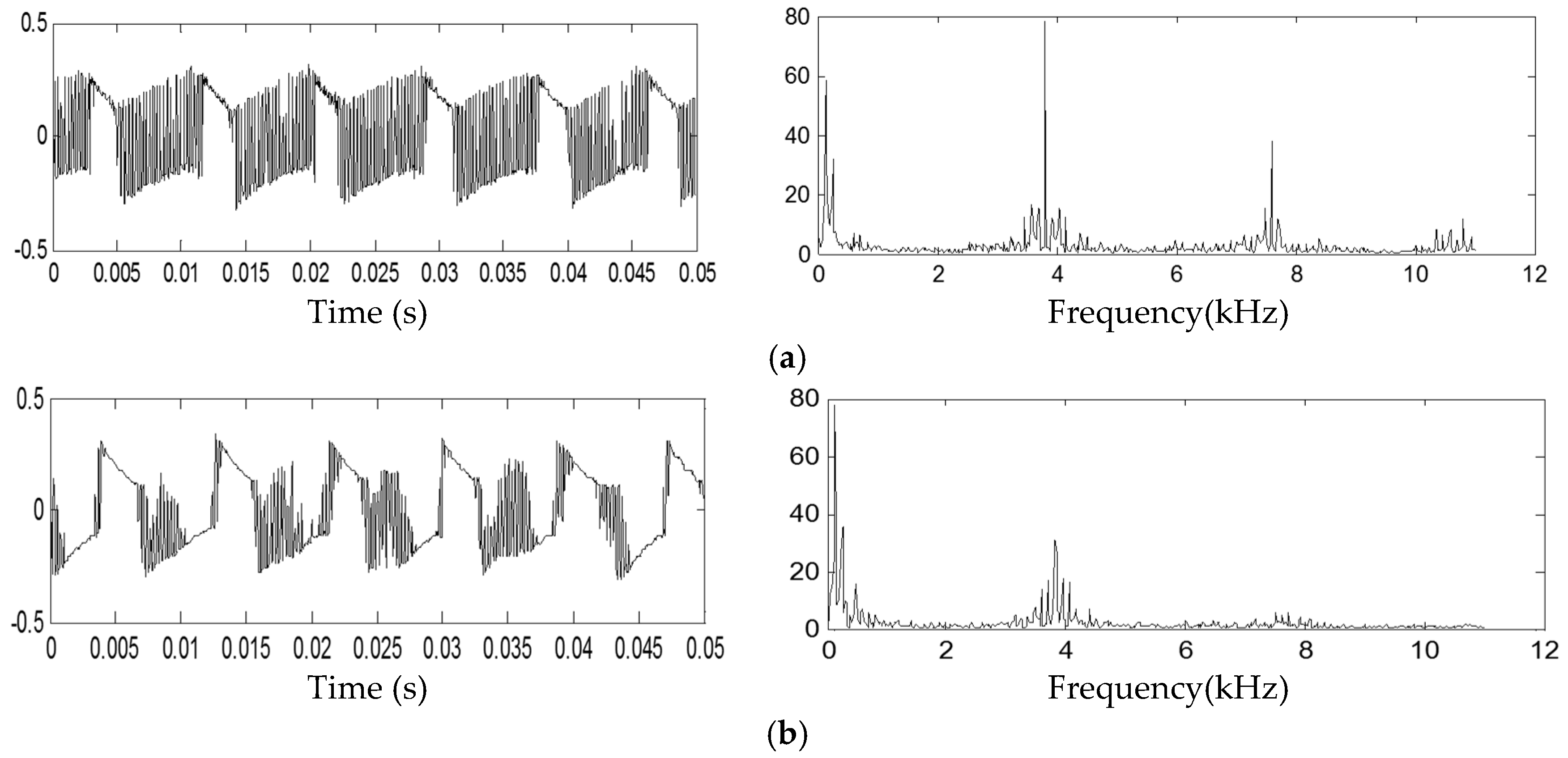 Energies 10 00749 g008 550