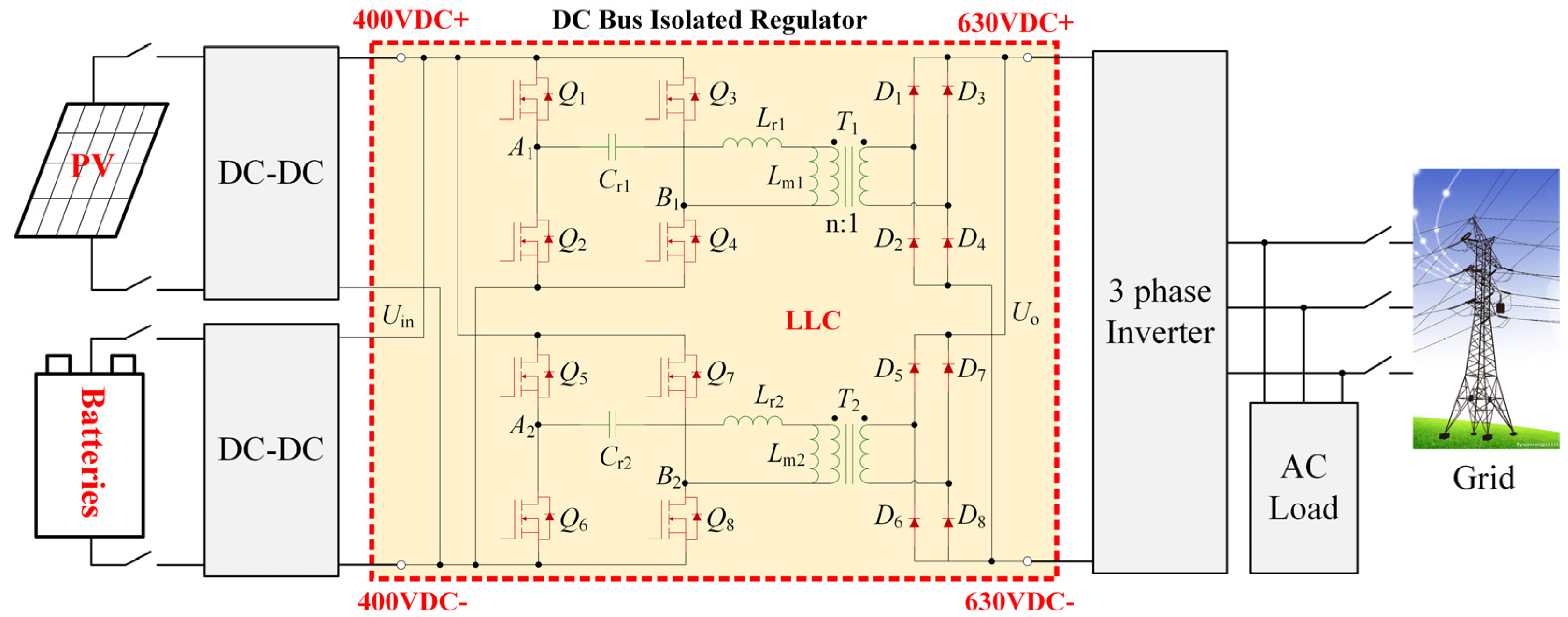 Energies 10 00752 g001