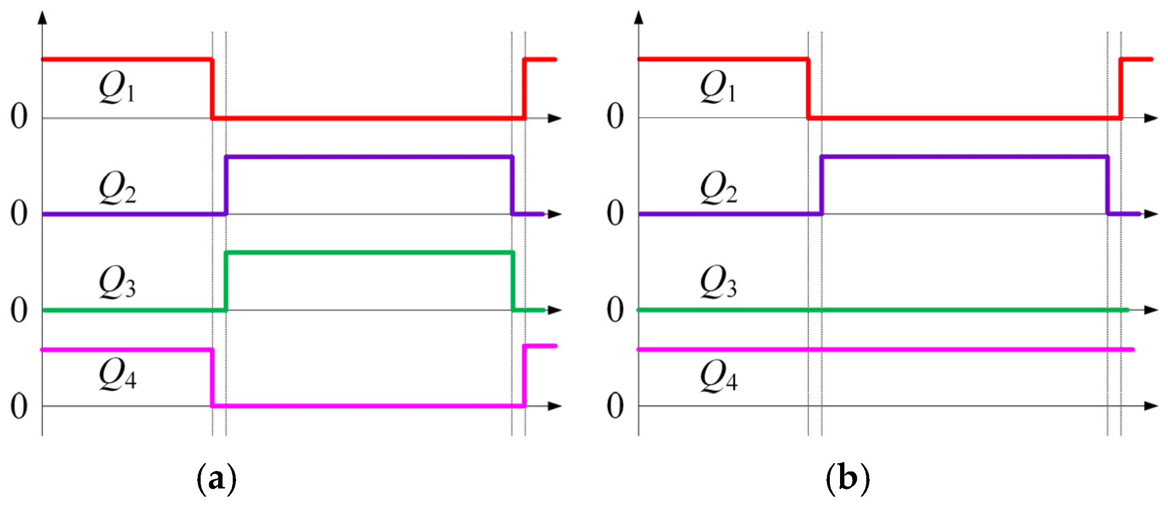 Energies 10 00752 g005