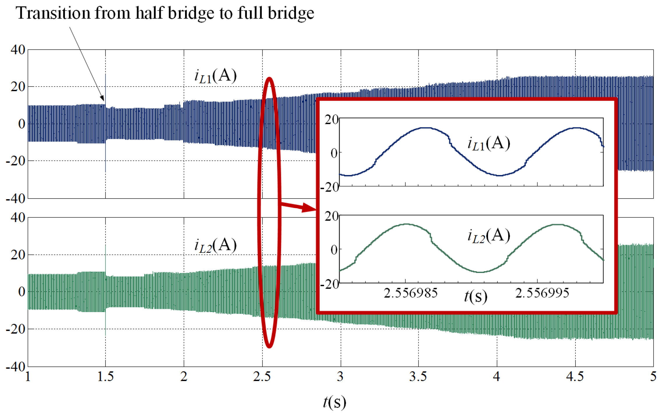 Energies 10 00752 g012