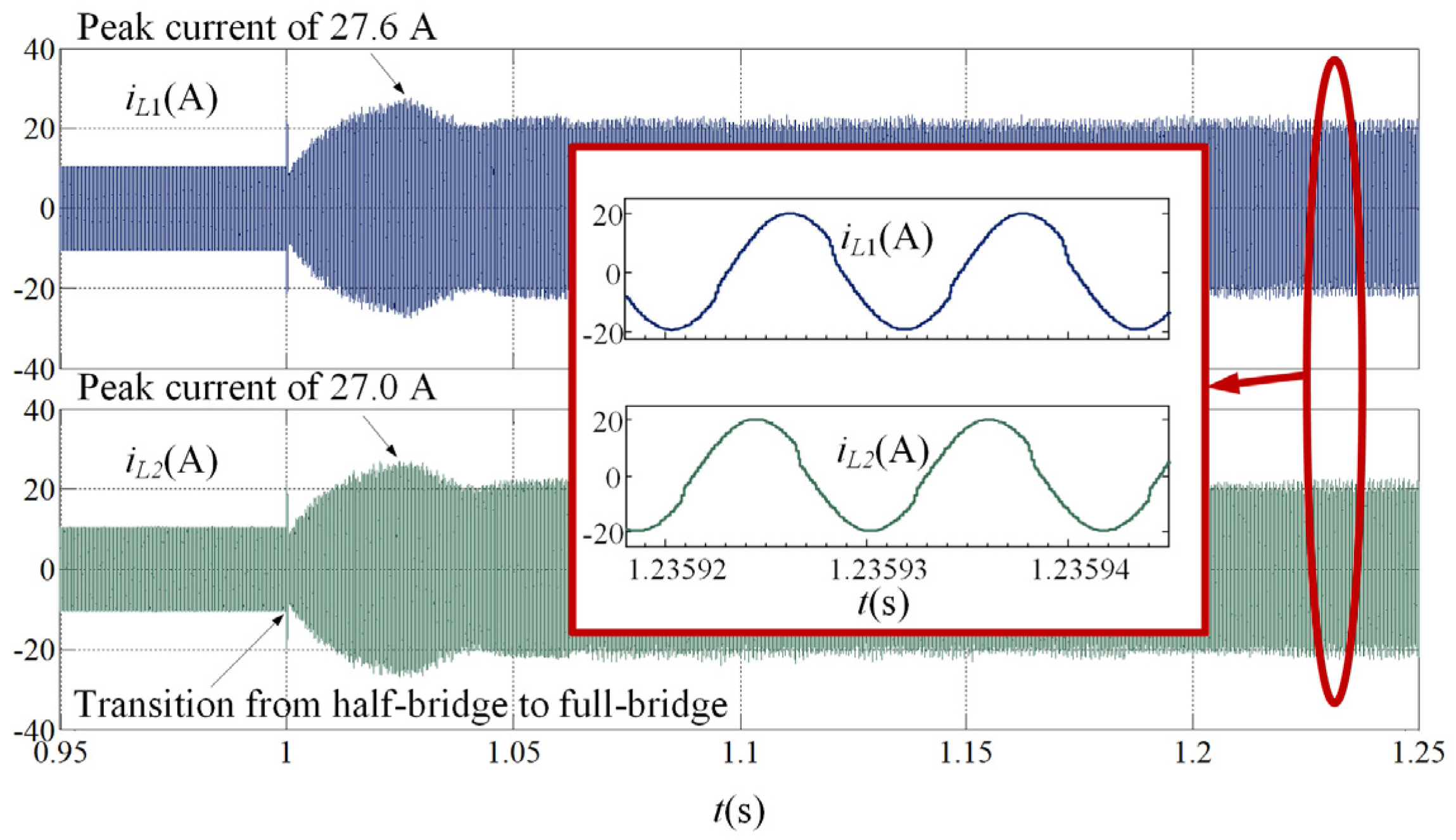 Energies 10 00752 g015