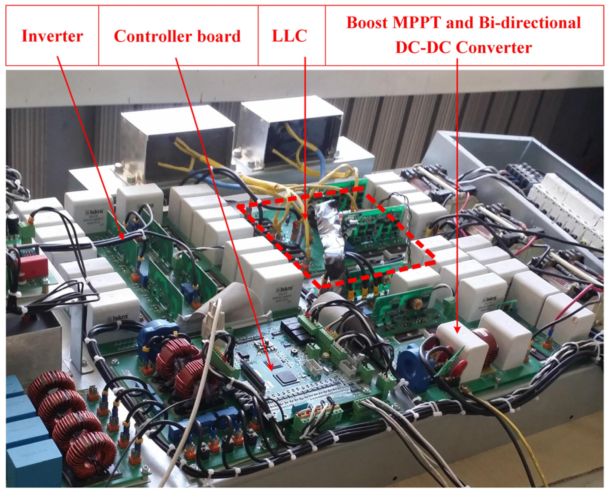 Energies 10 00752 g016