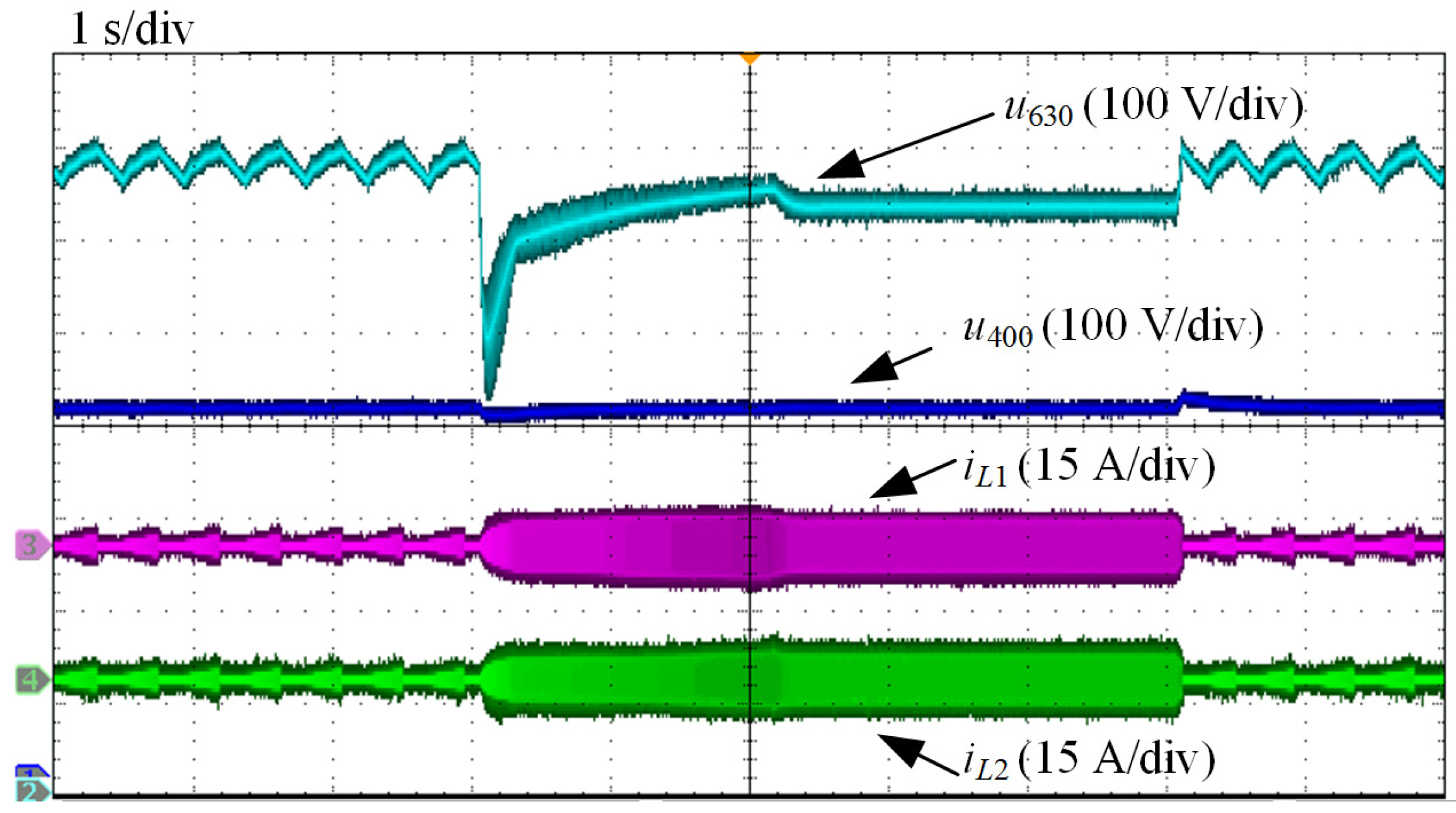 Energies 10 00752 g020