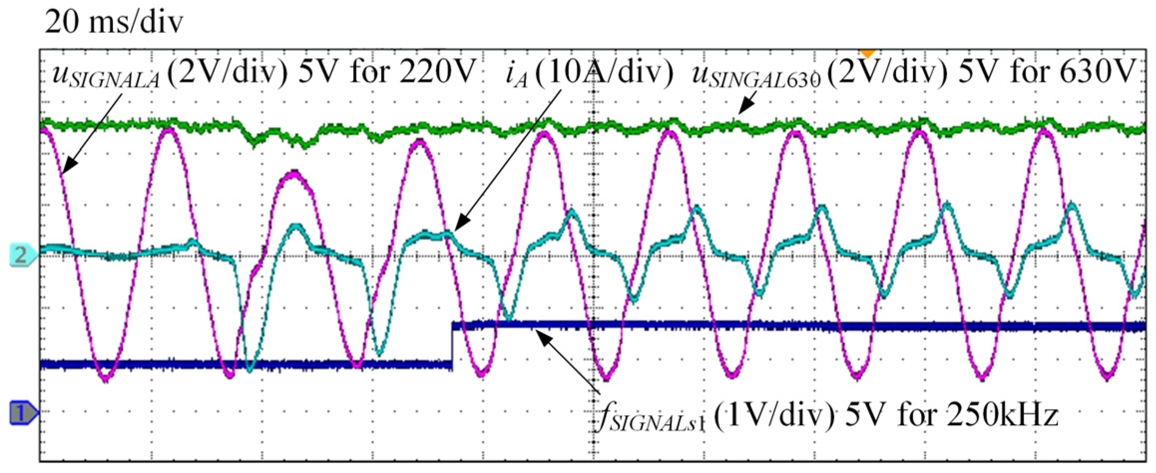 Energies 10 00752 g024