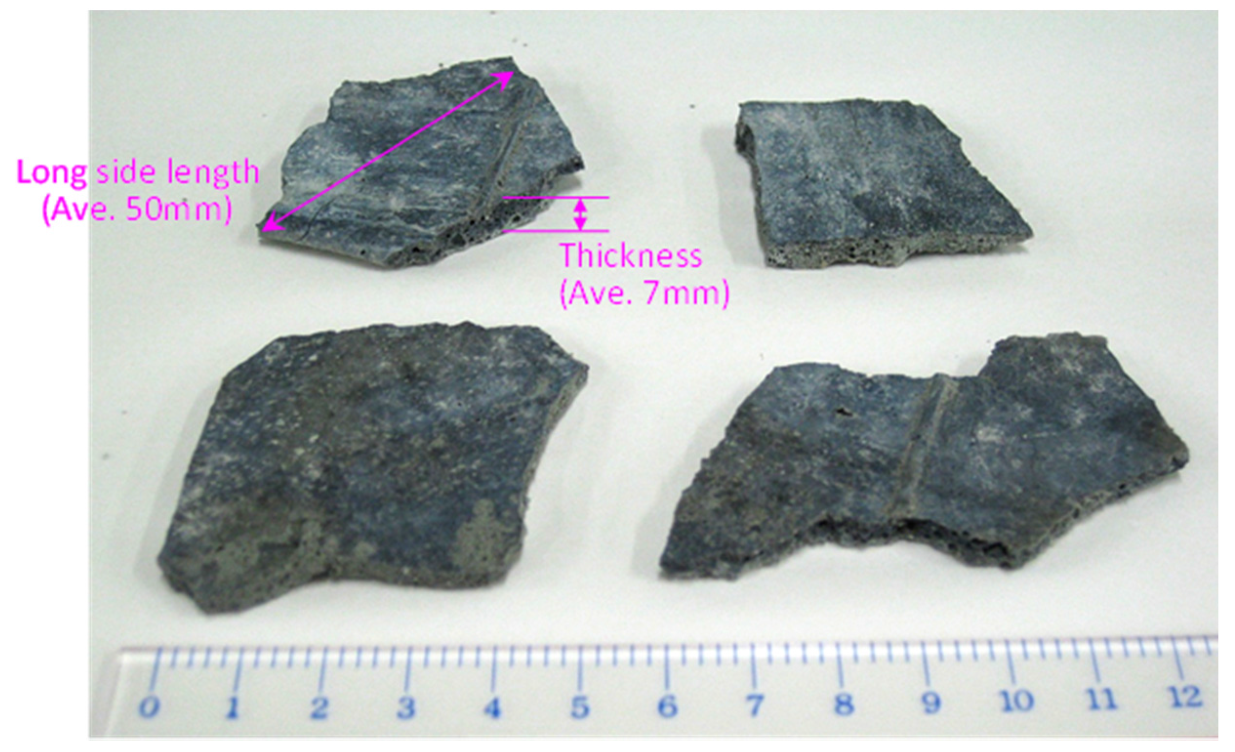 Energies 10 00755 g002 550