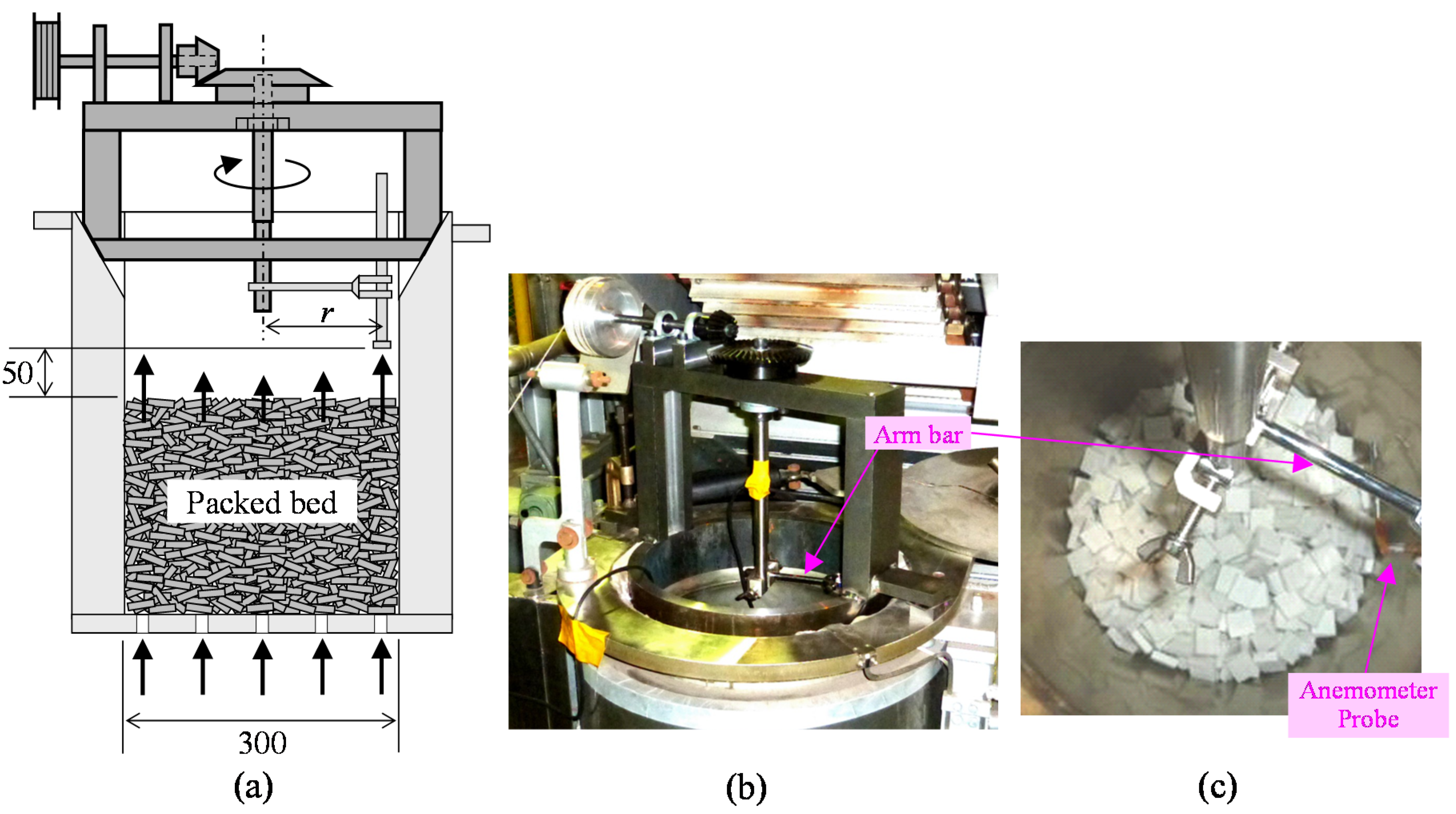 Energies 10 00755 g003 550