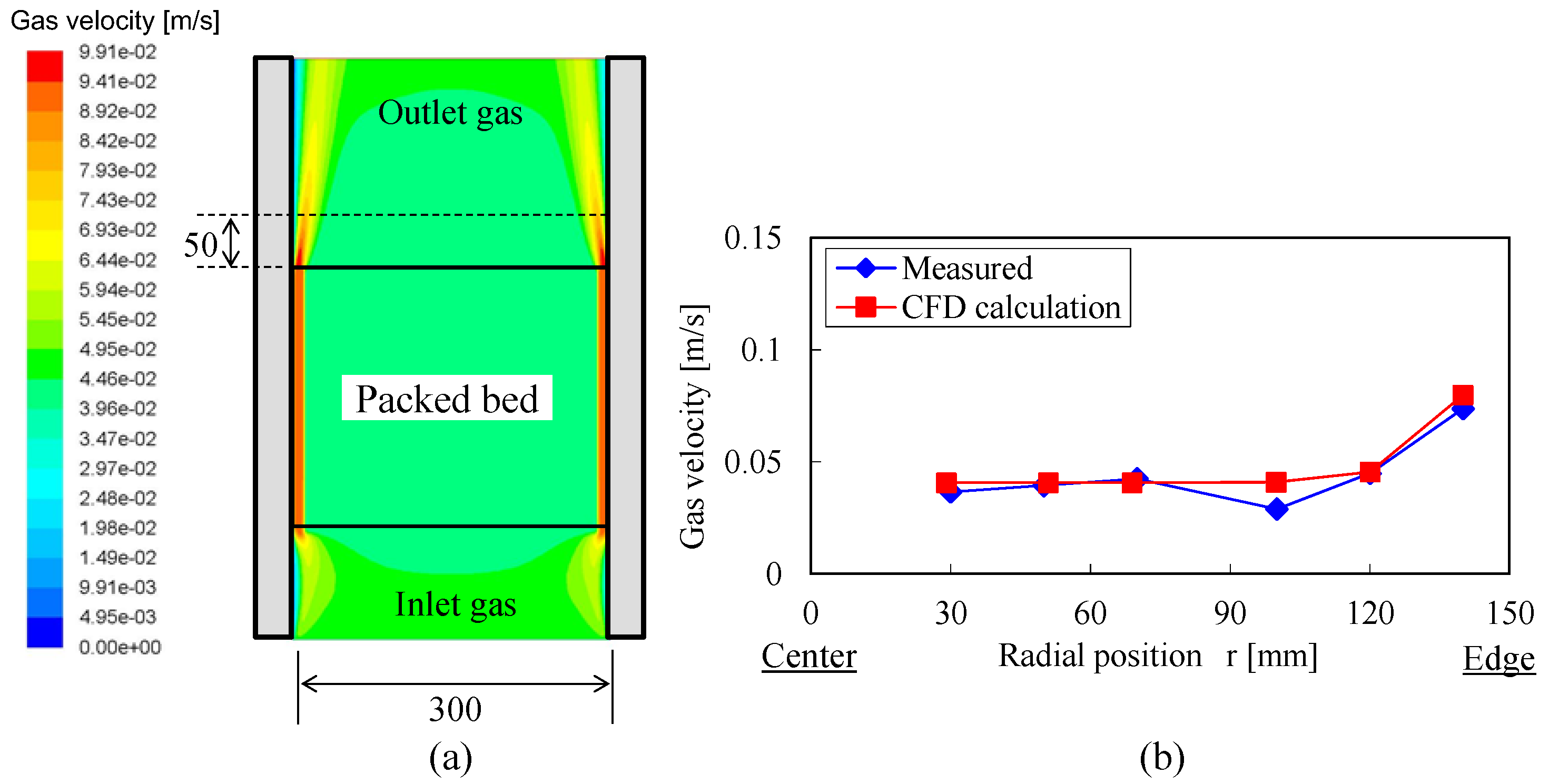 Energies 10 00755 g008 550