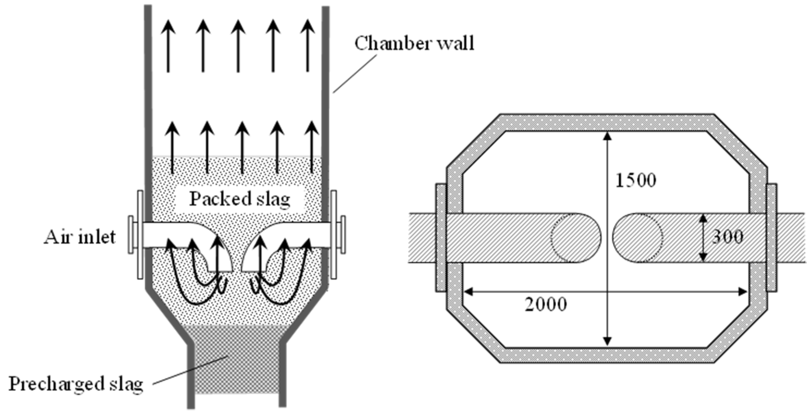 Energies 10 00755 g010 550