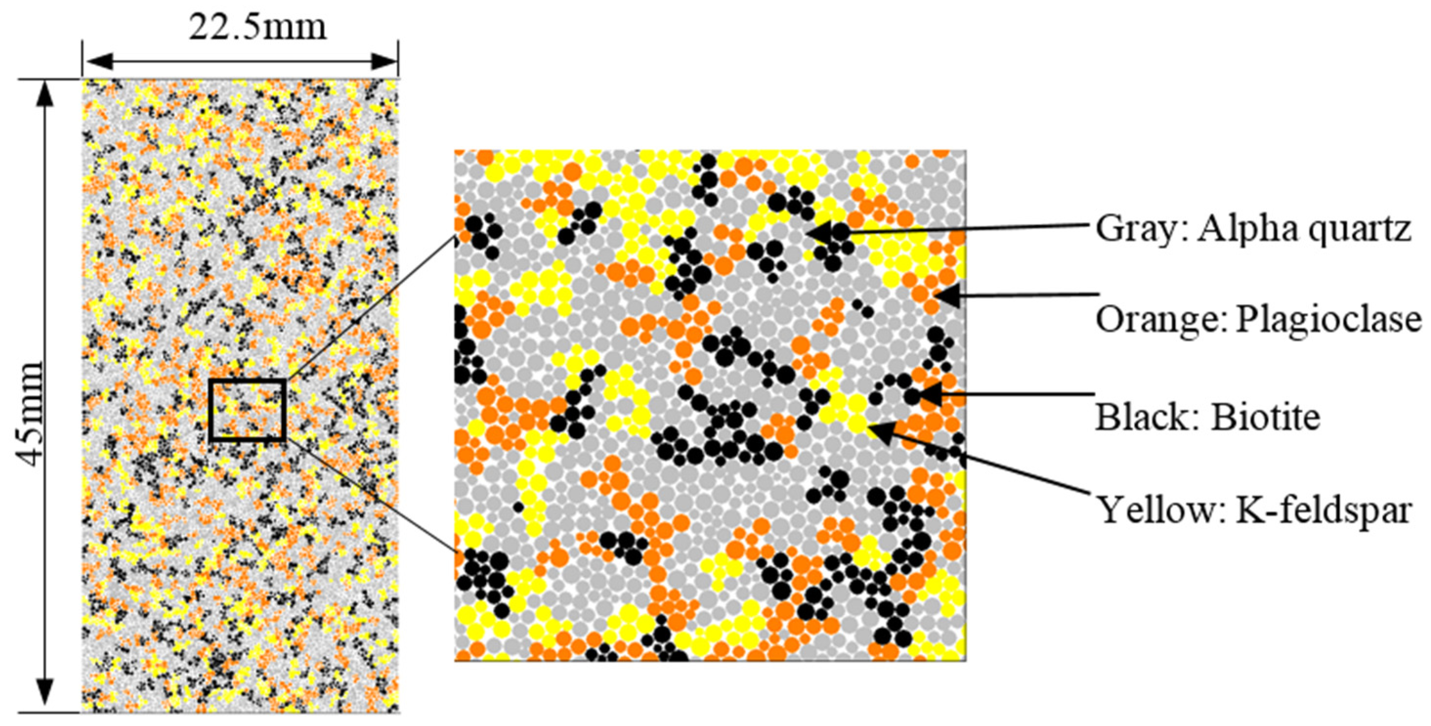 Energies 10 00756 g002 550
