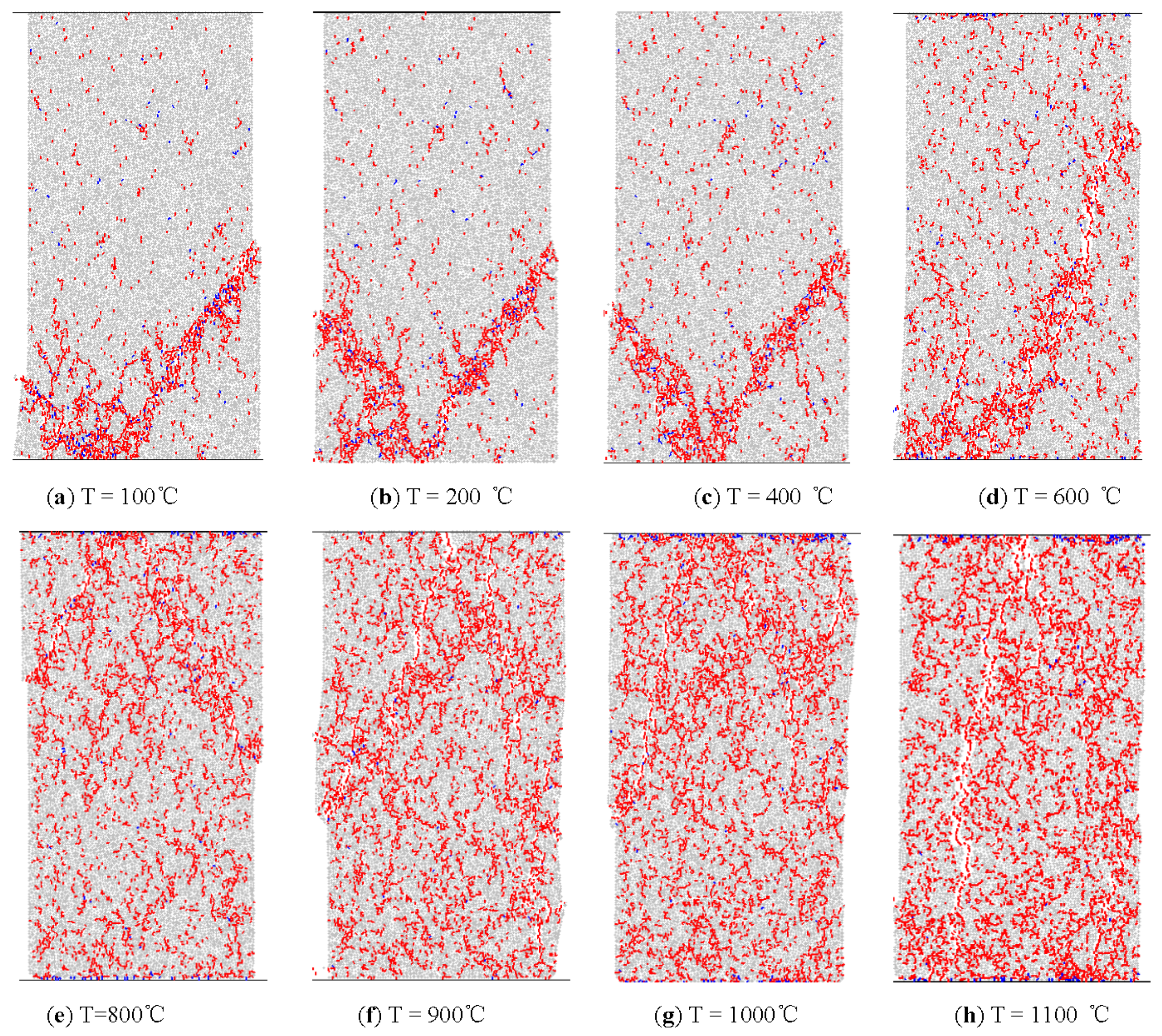 Energies 10 00756 g013 550