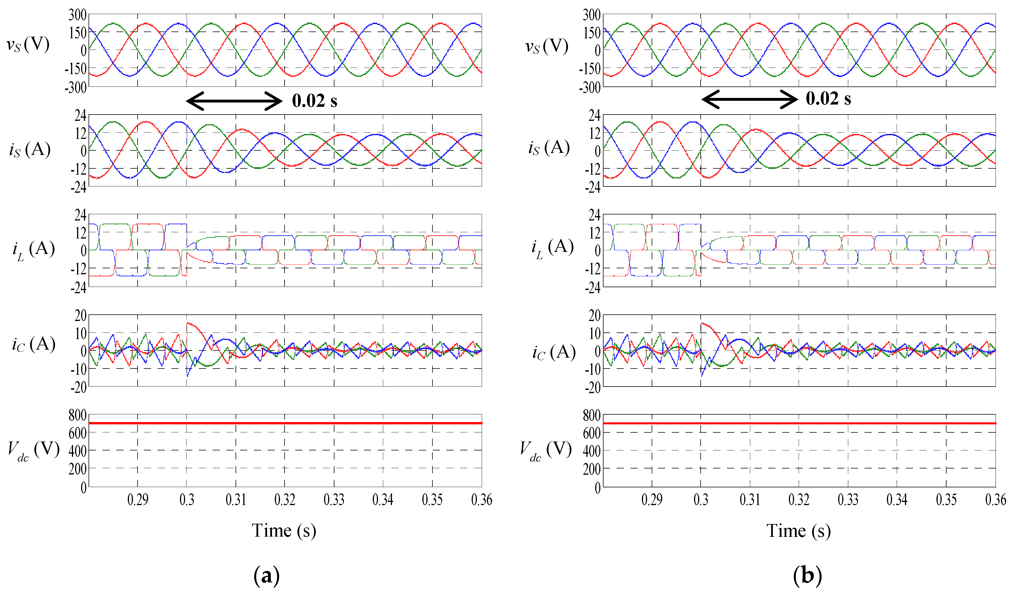 Energies 10 00758 g013
