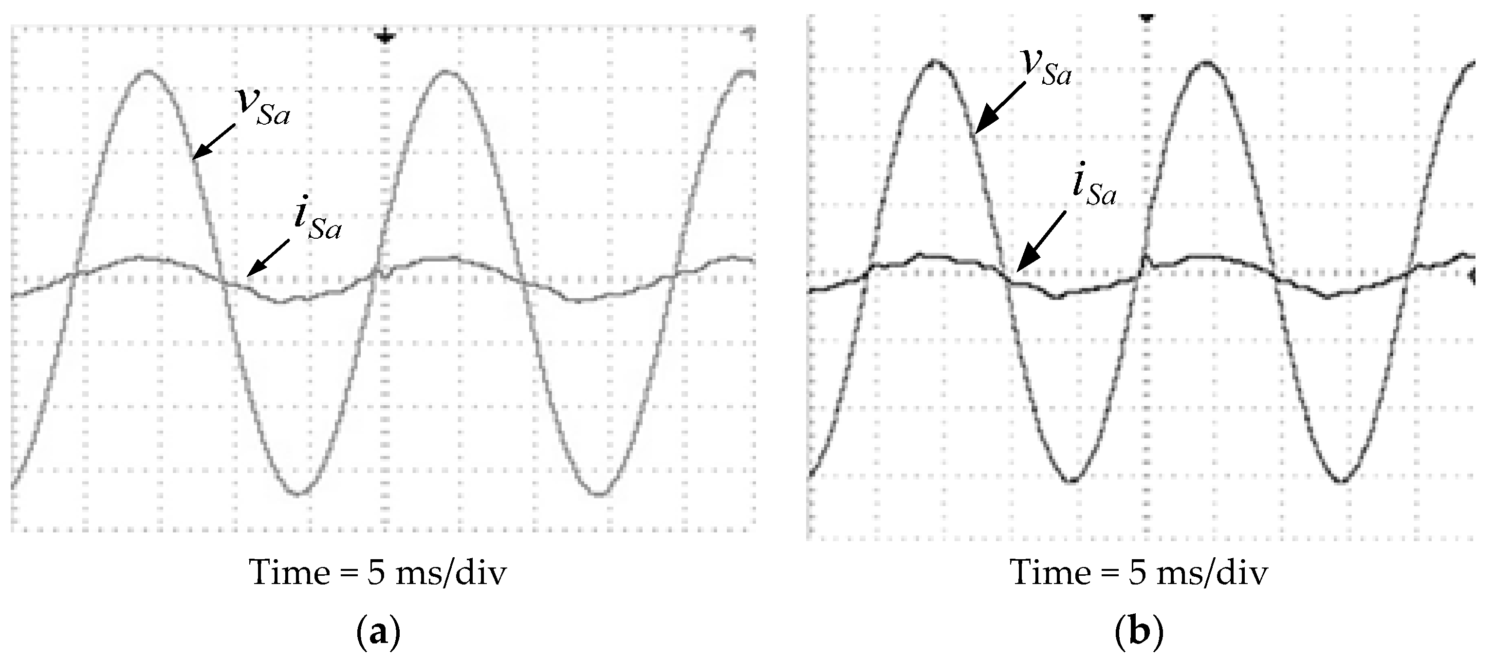 Energies 10 00758 g017