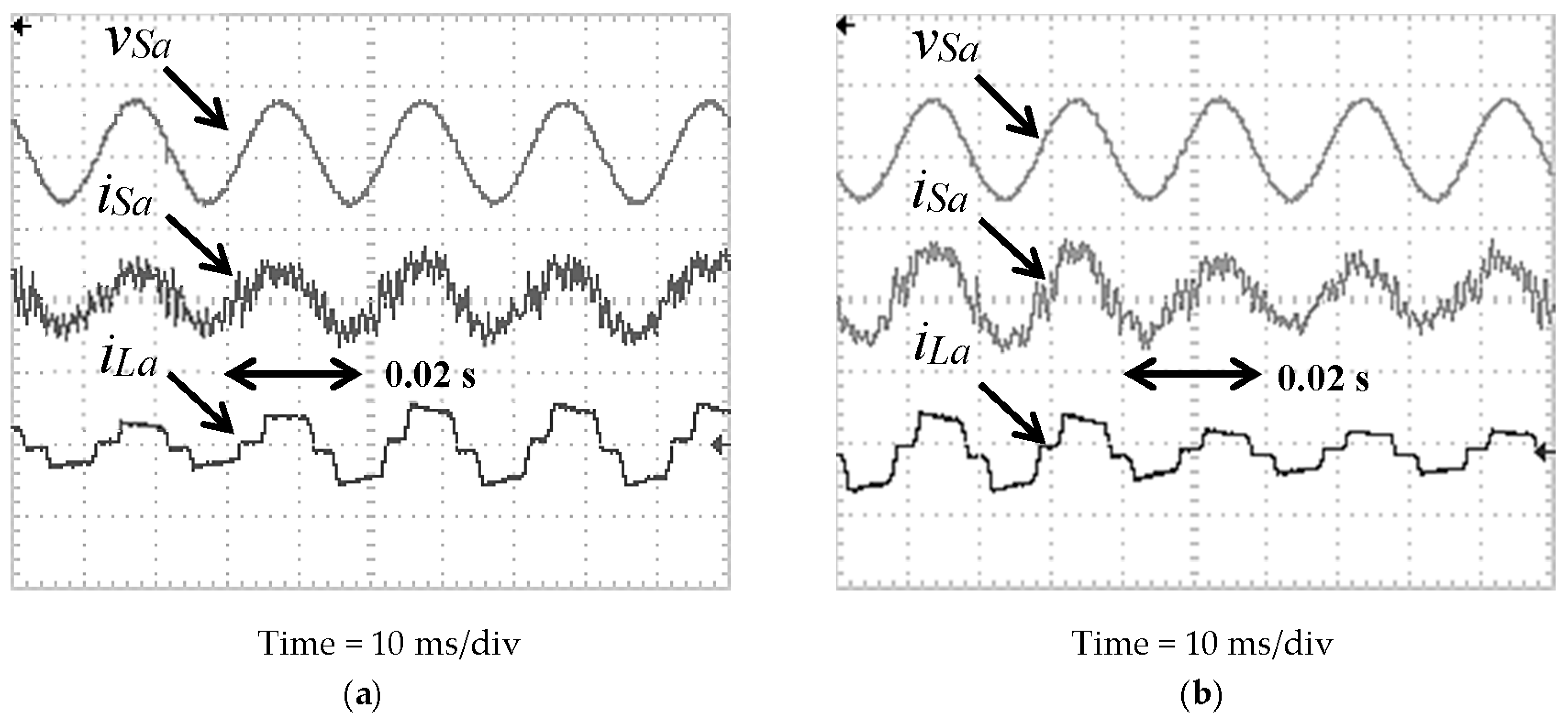 Energies 10 00758 g020