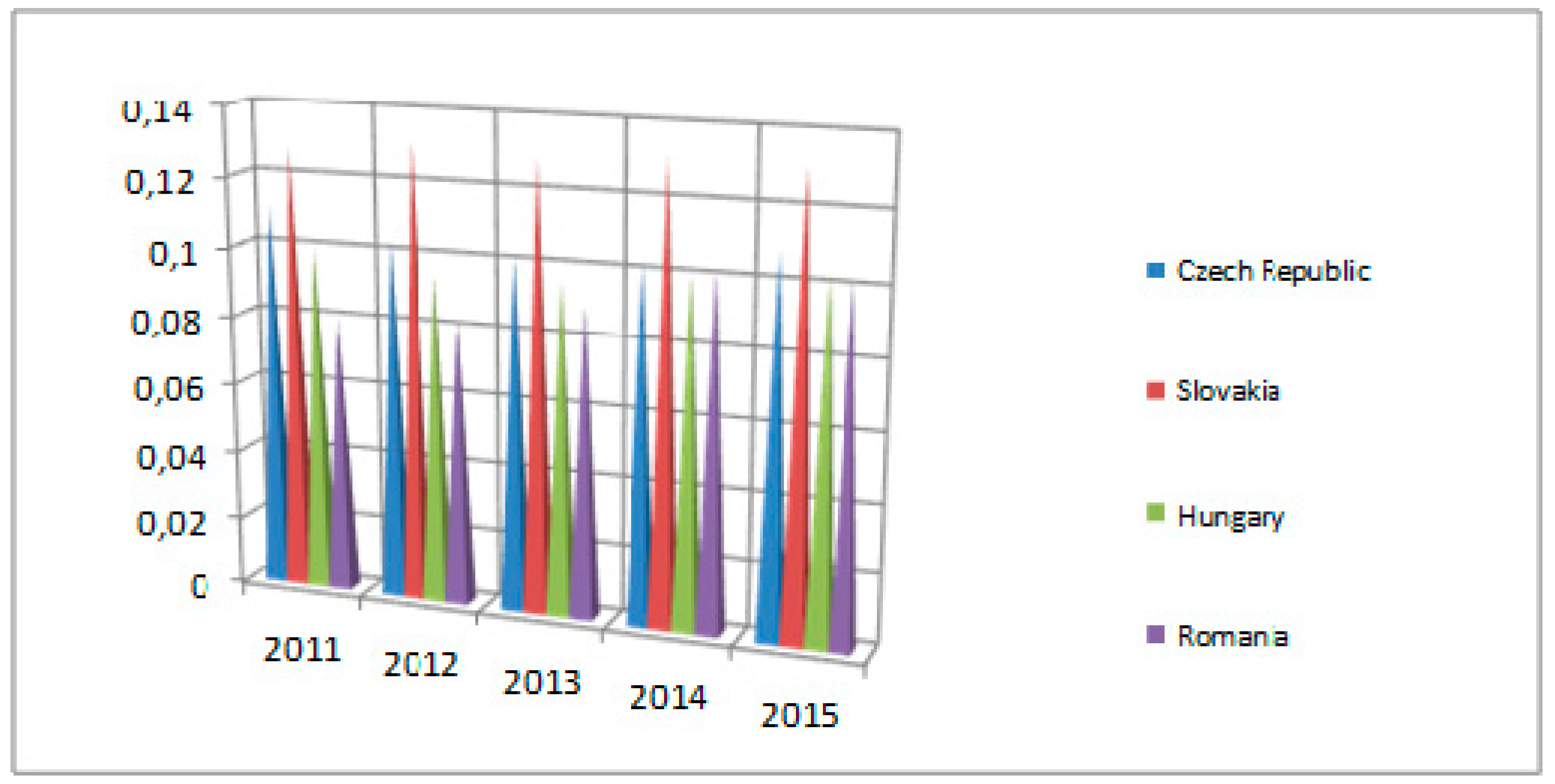 Energies 10 00759 g001 550
