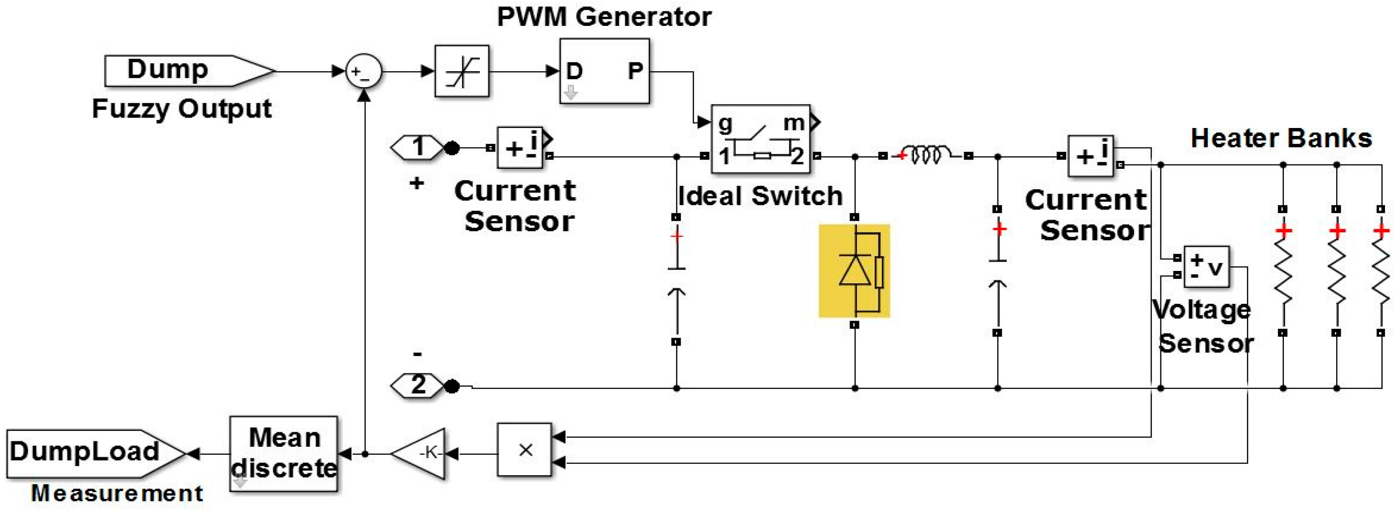 Energies 10 00760 g006 550